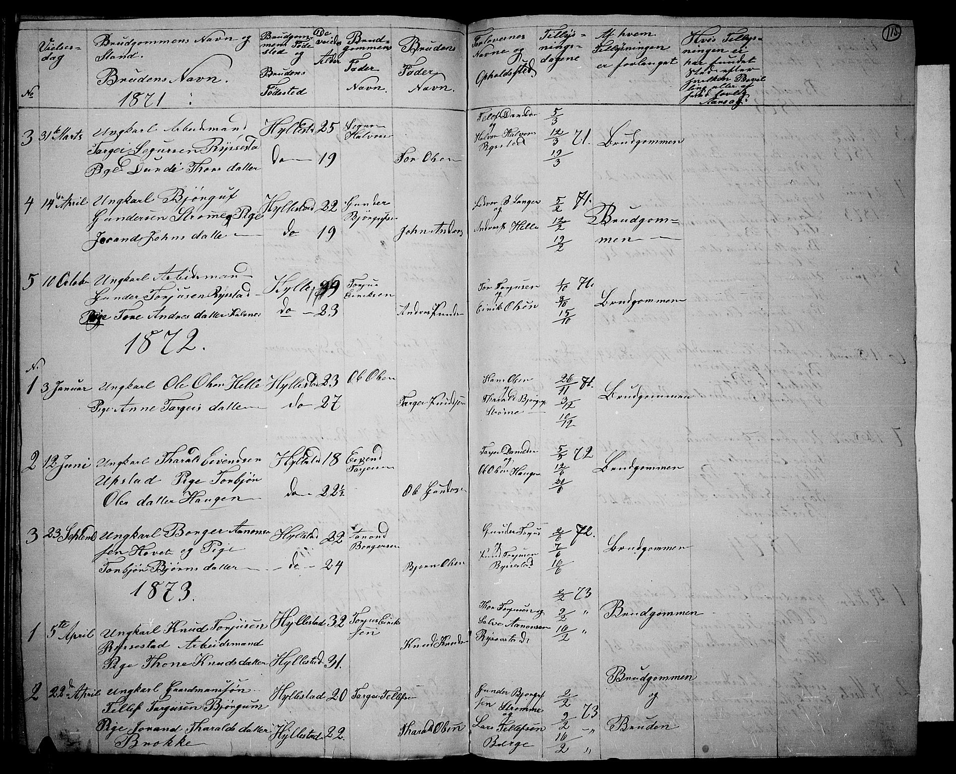 Valle sokneprestkontor, SAK/1111-0044/F/Fb/Fbb/L0001: Parish register (copy) no. B 1, 1848-1875, p. 115