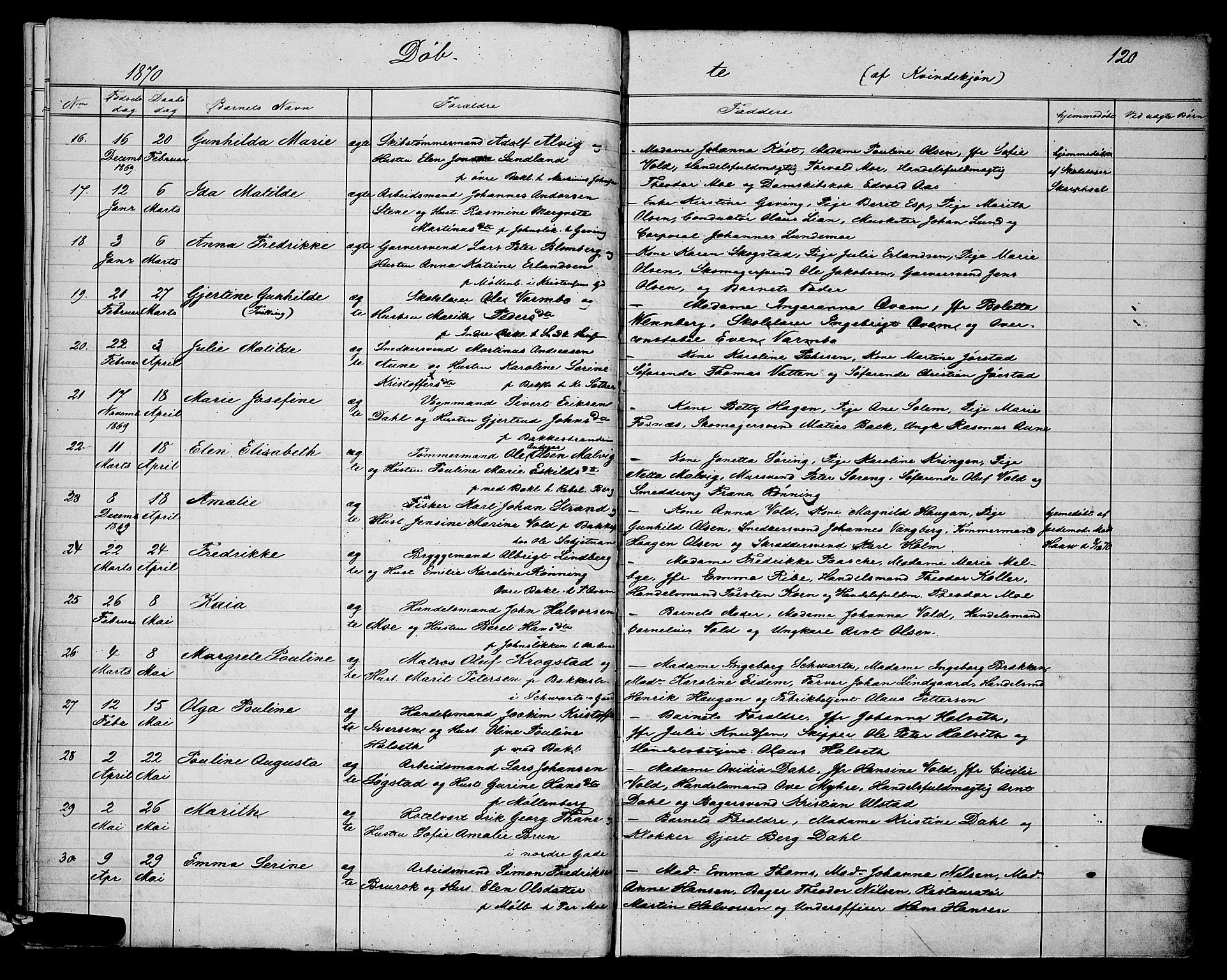 Ministerialprotokoller, klokkerbøker og fødselsregistre - Sør-Trøndelag, SAT/A-1456/604/L0220: Parish register (copy) no. 604C03, 1870-1885, p. 120