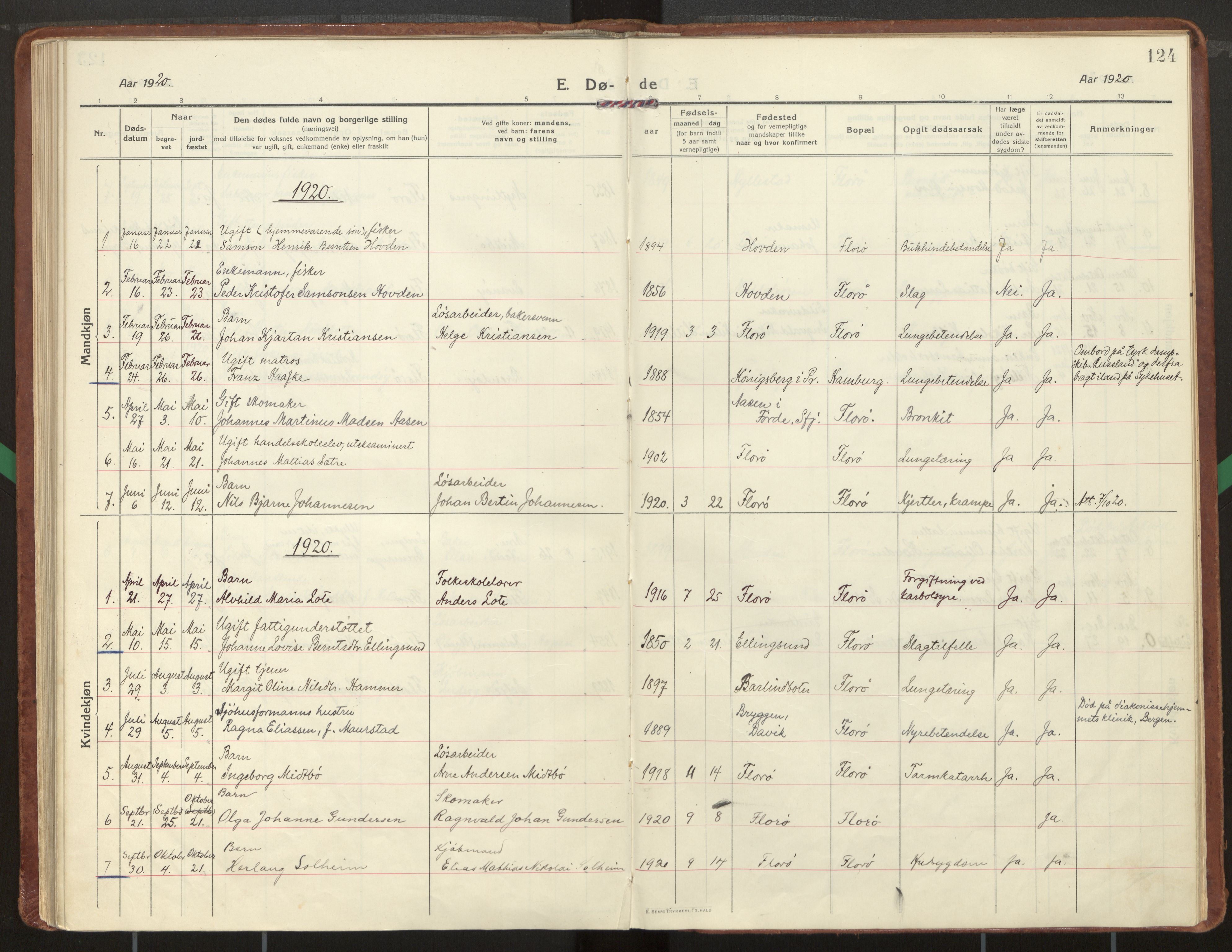 Kinn sokneprestembete, AV/SAB-A-80801/H/Haa/Haac/L0003: Parish register (official) no. C 3, 1917-1934, p. 124