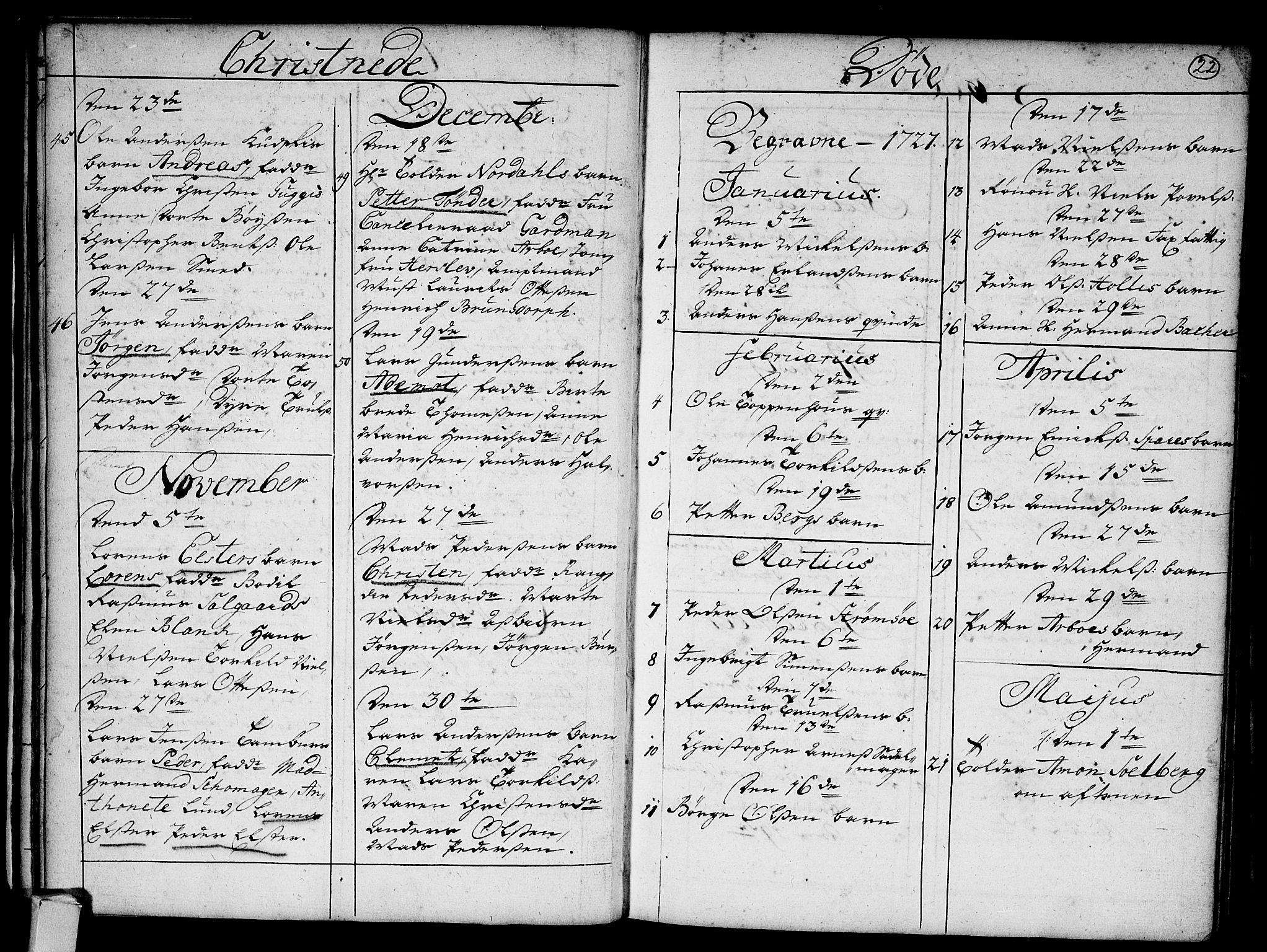 Strømsø kirkebøker, AV/SAKO-A-246/F/Fa/L0003: Parish register (official) no. I 3, 1727-1731, p. 22
