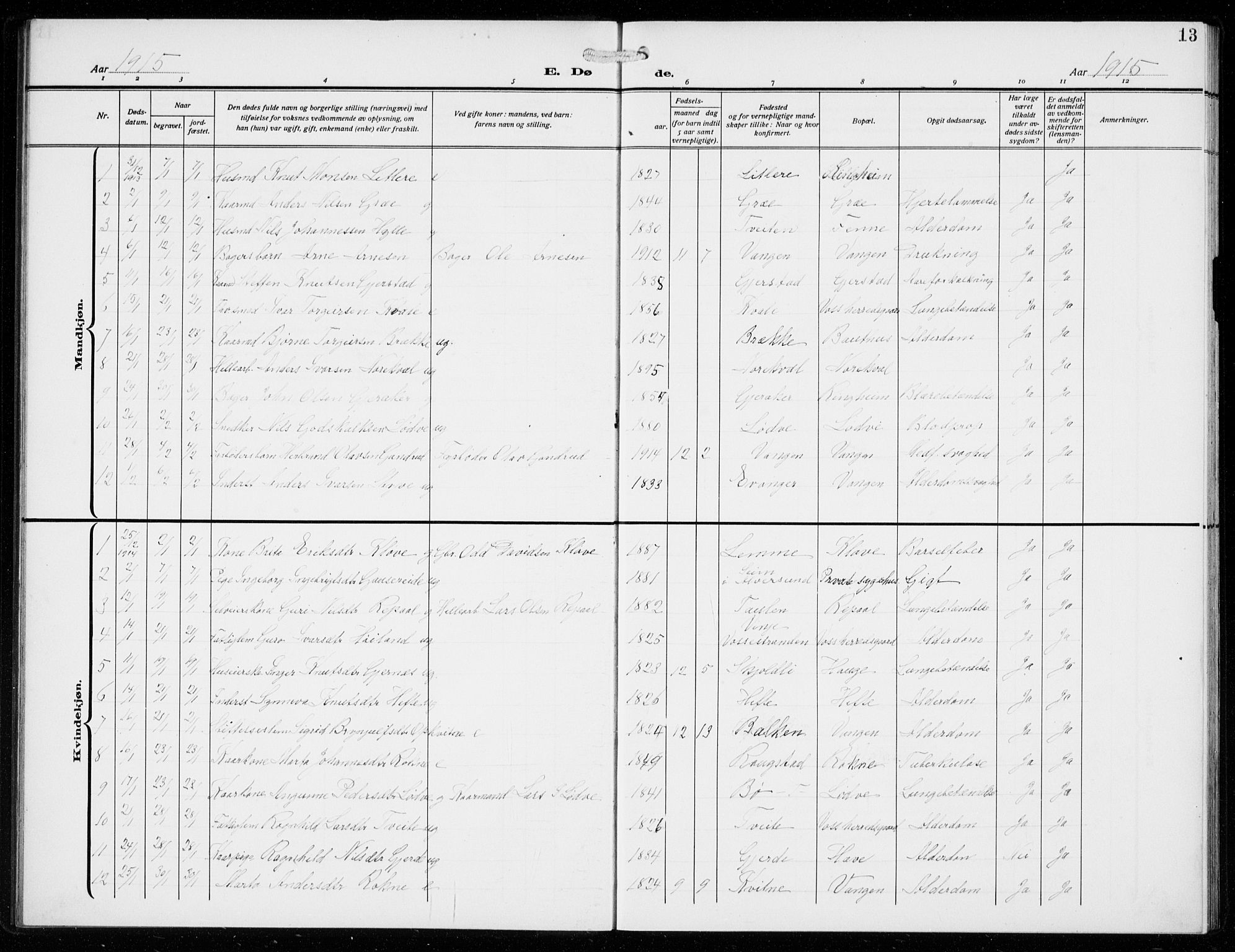 Voss sokneprestembete, SAB/A-79001/H/Hab: Parish register (copy) no. F  2, 1913-1932, p. 13