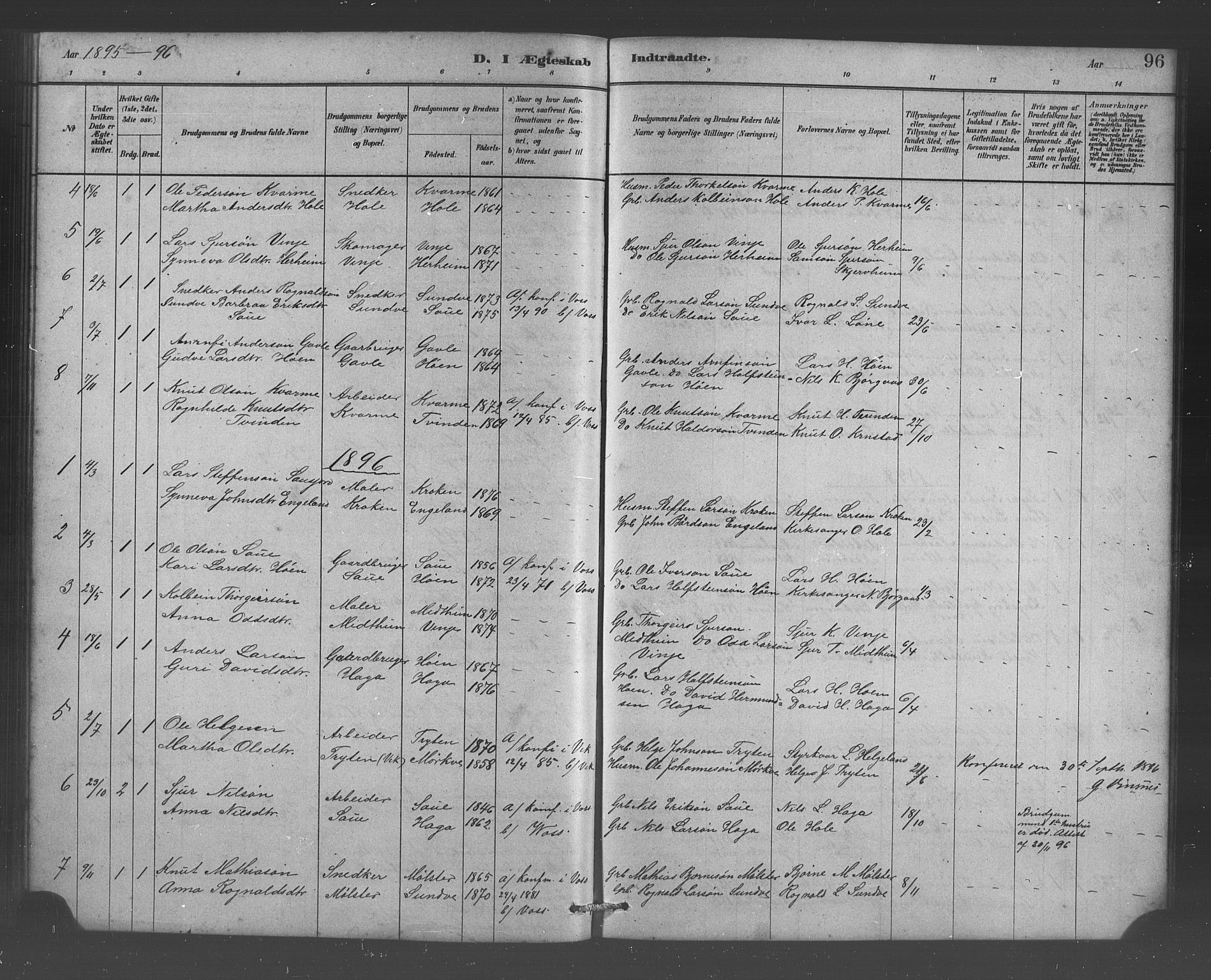 Vossestrand Sokneprestembete, SAB/A-79101/H/Hab: Parish register (copy) no. B 3, 1880-1907, p. 96