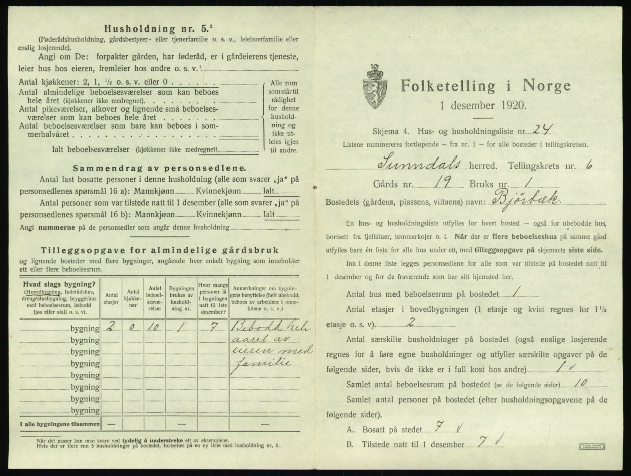 SAT, 1920 census for Sunndal, 1920, p. 632