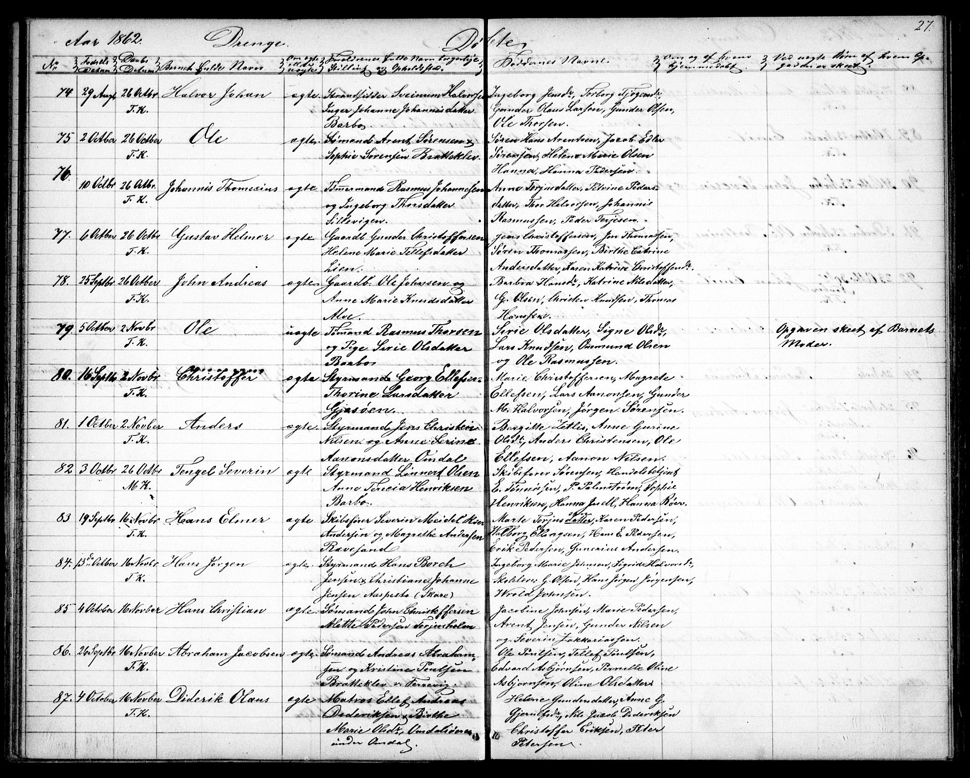 Tromøy sokneprestkontor, SAK/1111-0041/F/Fb/L0003: Parish register (copy) no. B 3, 1859-1868, p. 27