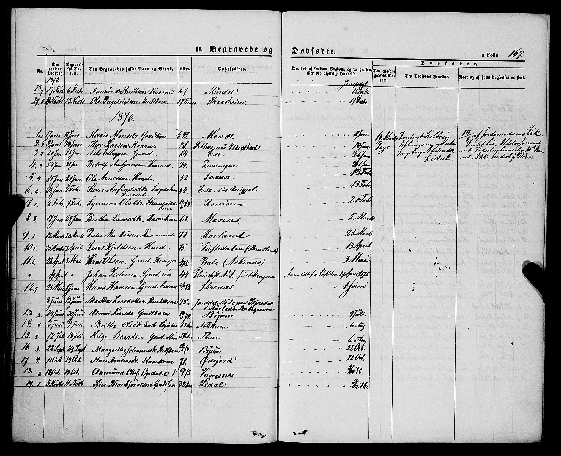 Balestrand sokneprestembete, AV/SAB-A-79601/H/Haa/Haaa/L0003: Parish register (official) no. A 3, 1867-1878, p. 167