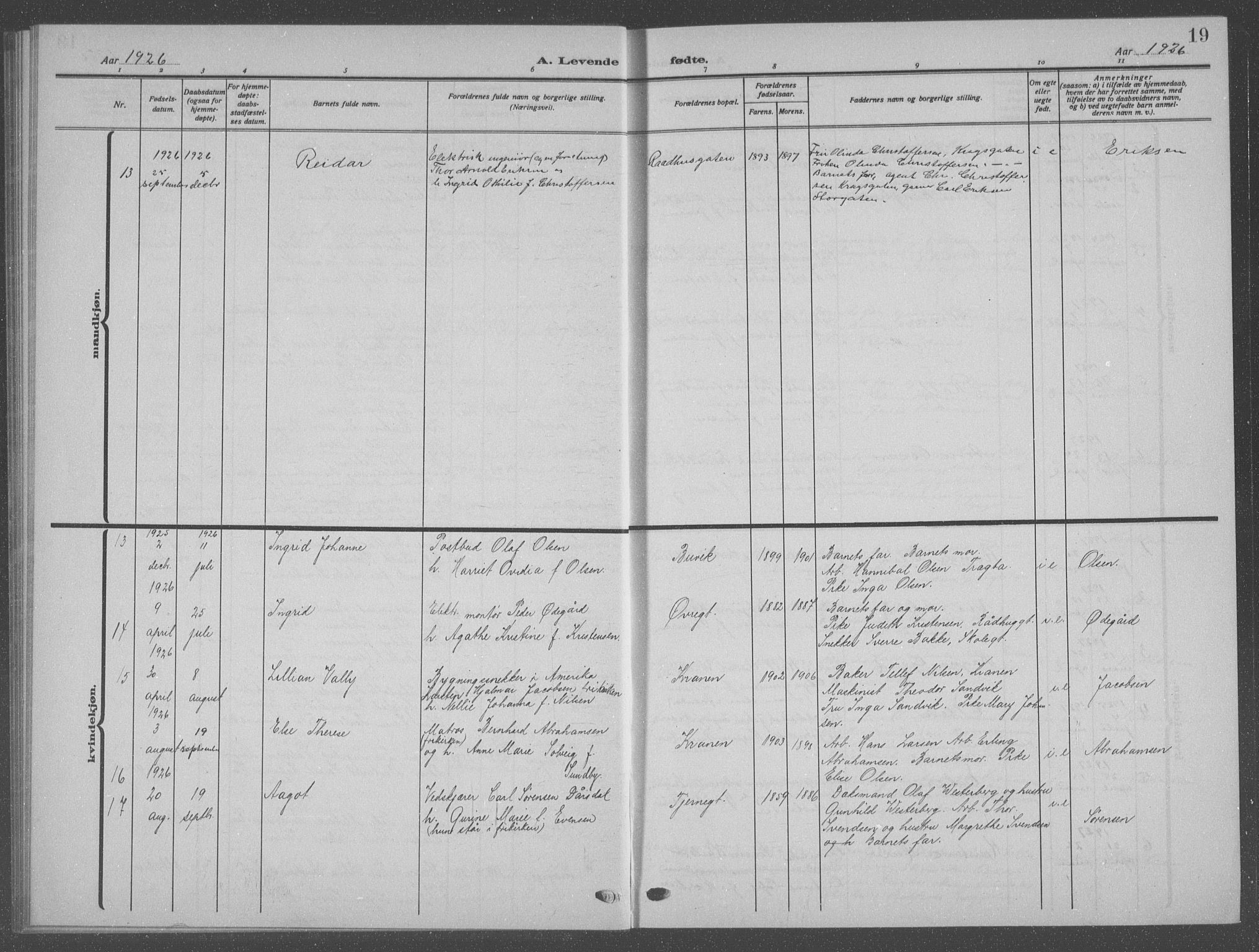 Risør sokneprestkontor, AV/SAK-1111-0035/F/Fb/L0009: Parish register (copy) no. B 9, 1922-1939, p. 19