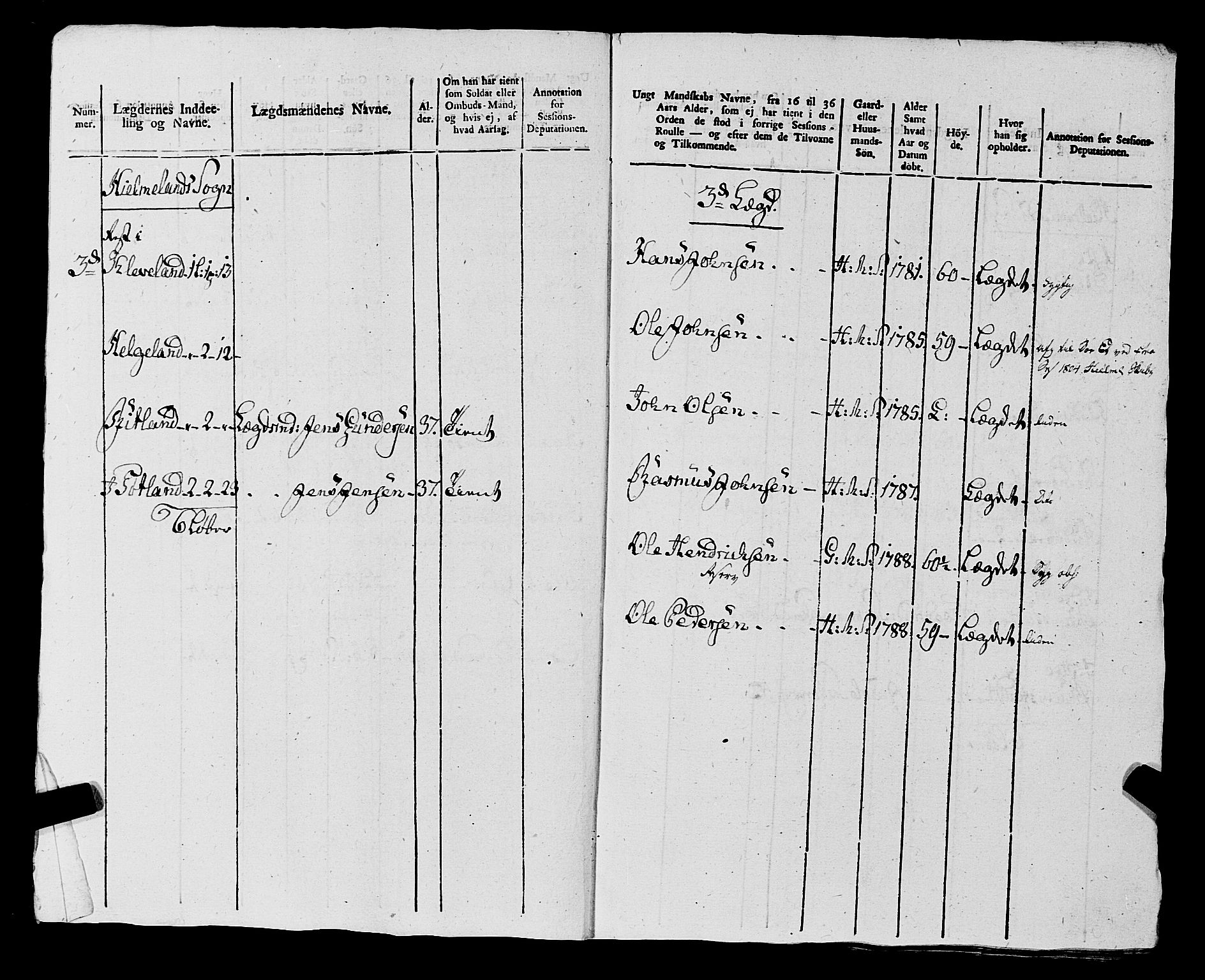 Fylkesmannen i Rogaland, AV/SAST-A-101928/99/3/325/325CA, 1655-1832, p. 9238