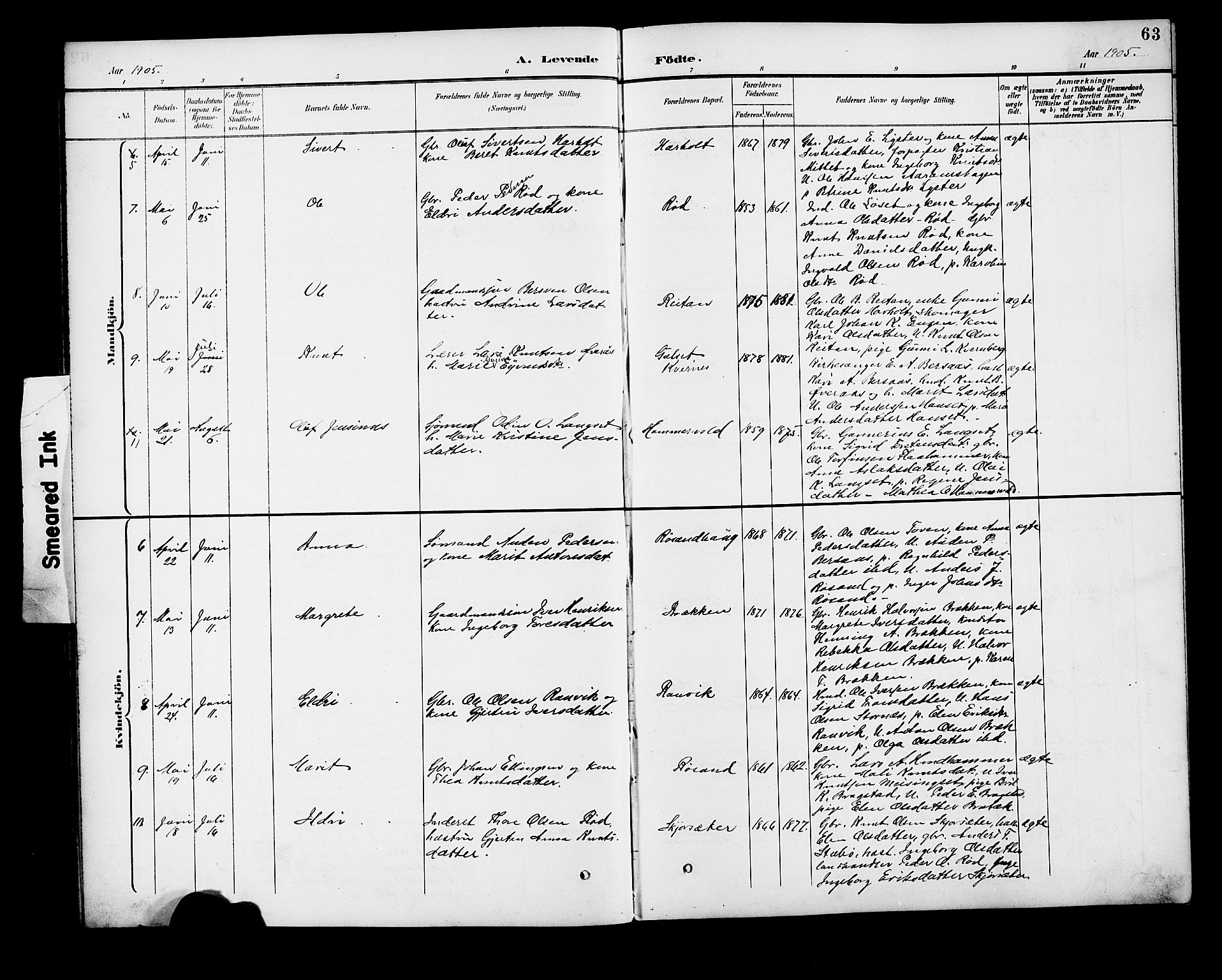 Ministerialprotokoller, klokkerbøker og fødselsregistre - Møre og Romsdal, SAT/A-1454/551/L0632: Parish register (copy) no. 551C04, 1894-1920, p. 63