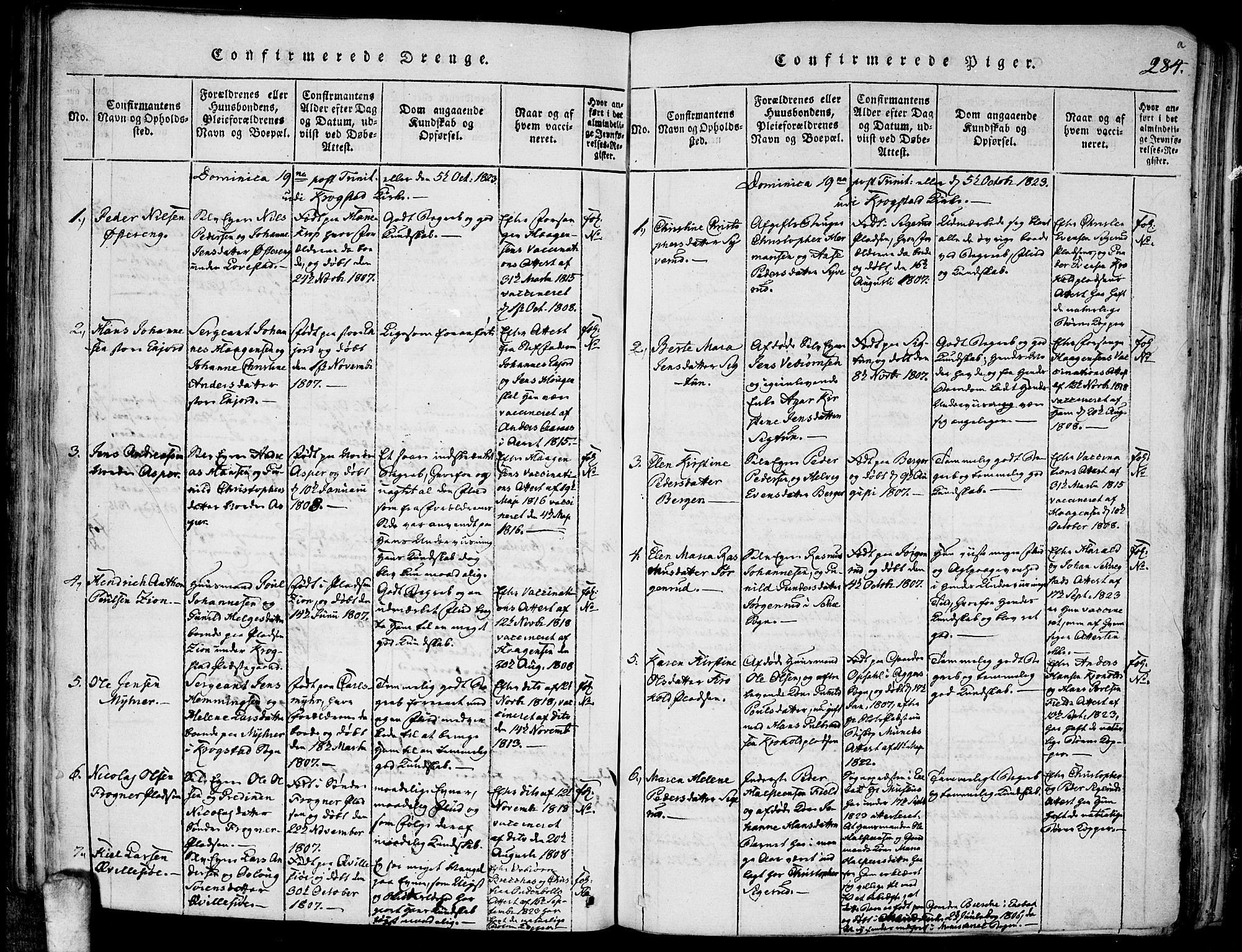 Kråkstad prestekontor Kirkebøker, SAO/A-10125a/F/Fa/L0003: Parish register (official) no. I 3, 1813-1824, p. 284