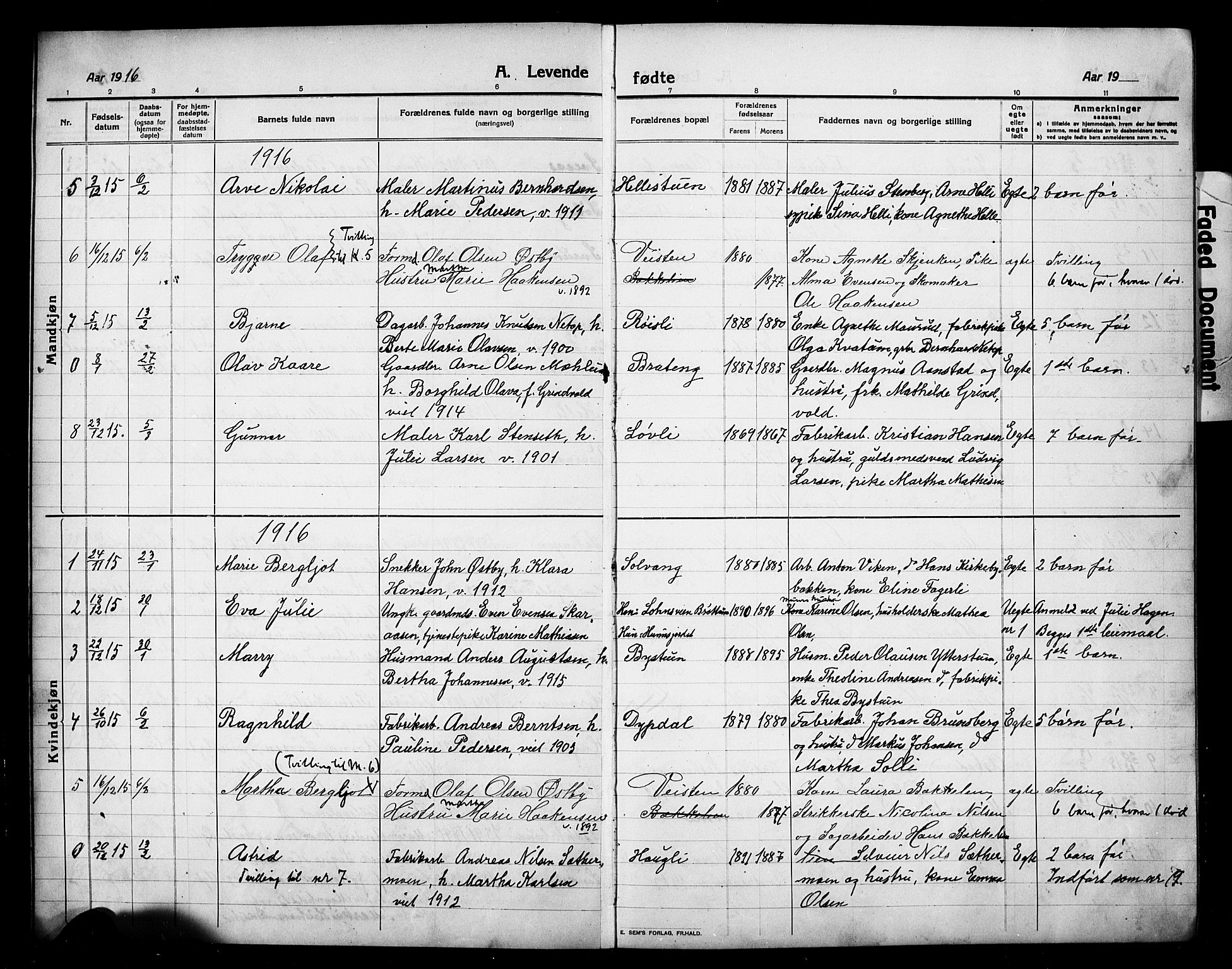 Vardal prestekontor, AV/SAH-PREST-100/H/Ha/Hab/L0016: Parish register (copy) no. 16, 1915-1929