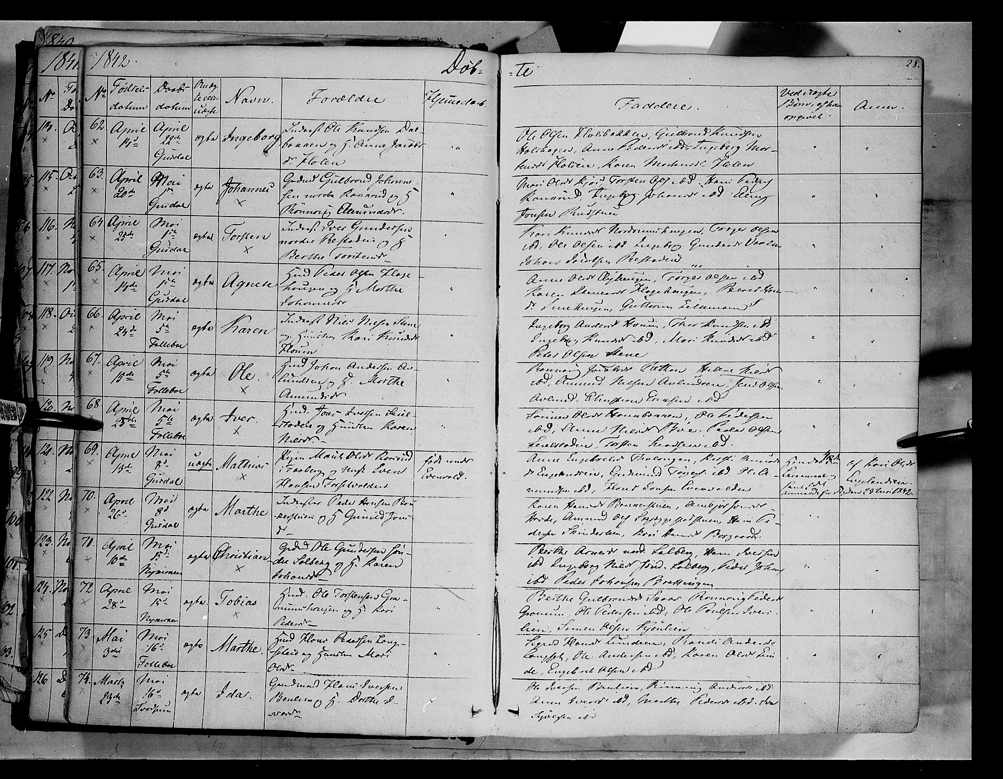 Gausdal prestekontor, AV/SAH-PREST-090/H/Ha/Haa/L0007: Parish register (official) no. 7, 1840-1850, p. 28