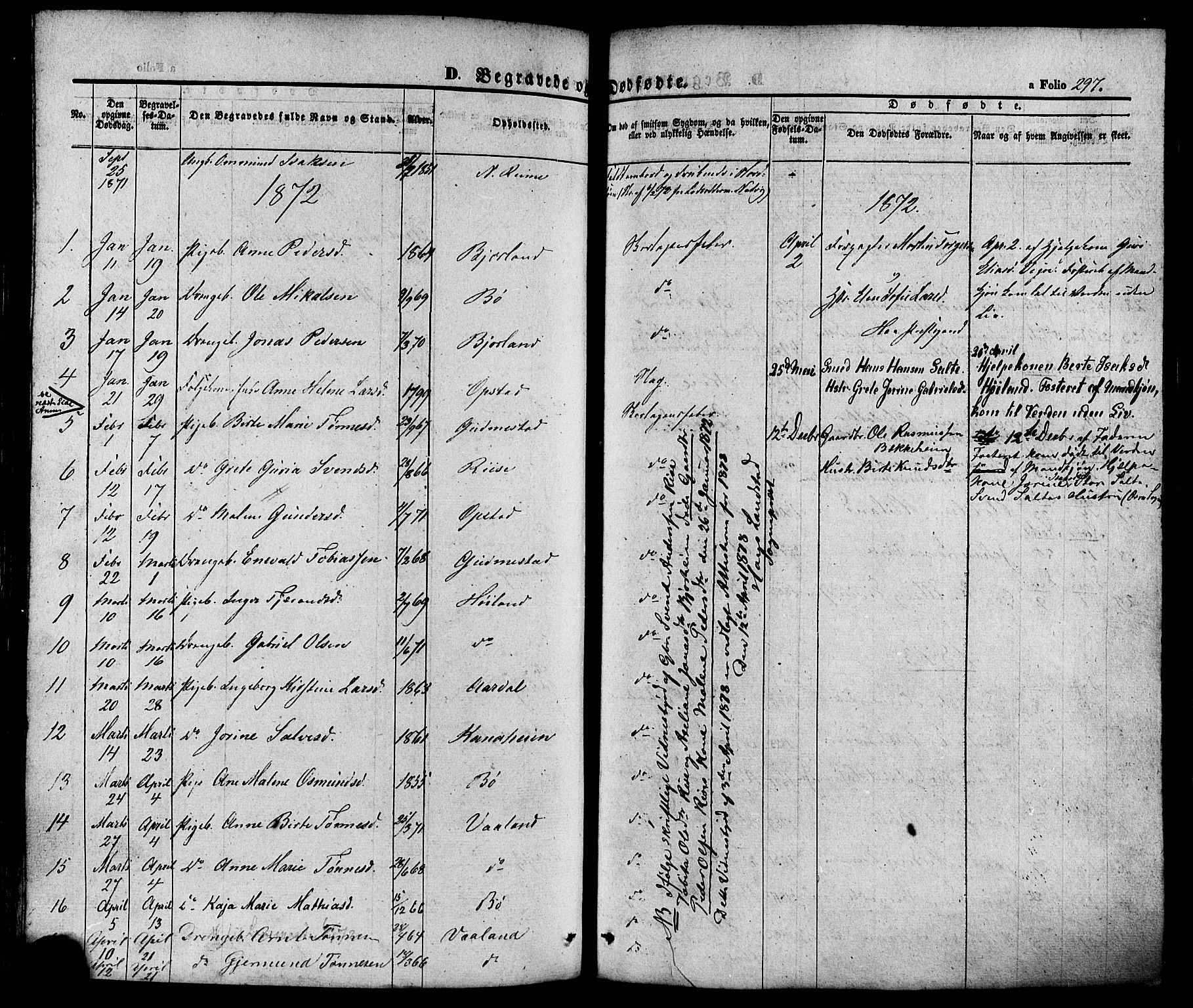 Hå sokneprestkontor, AV/SAST-A-101801/001/30BA/L0008: Parish register (official) no. A 7, 1853-1878, p. 297