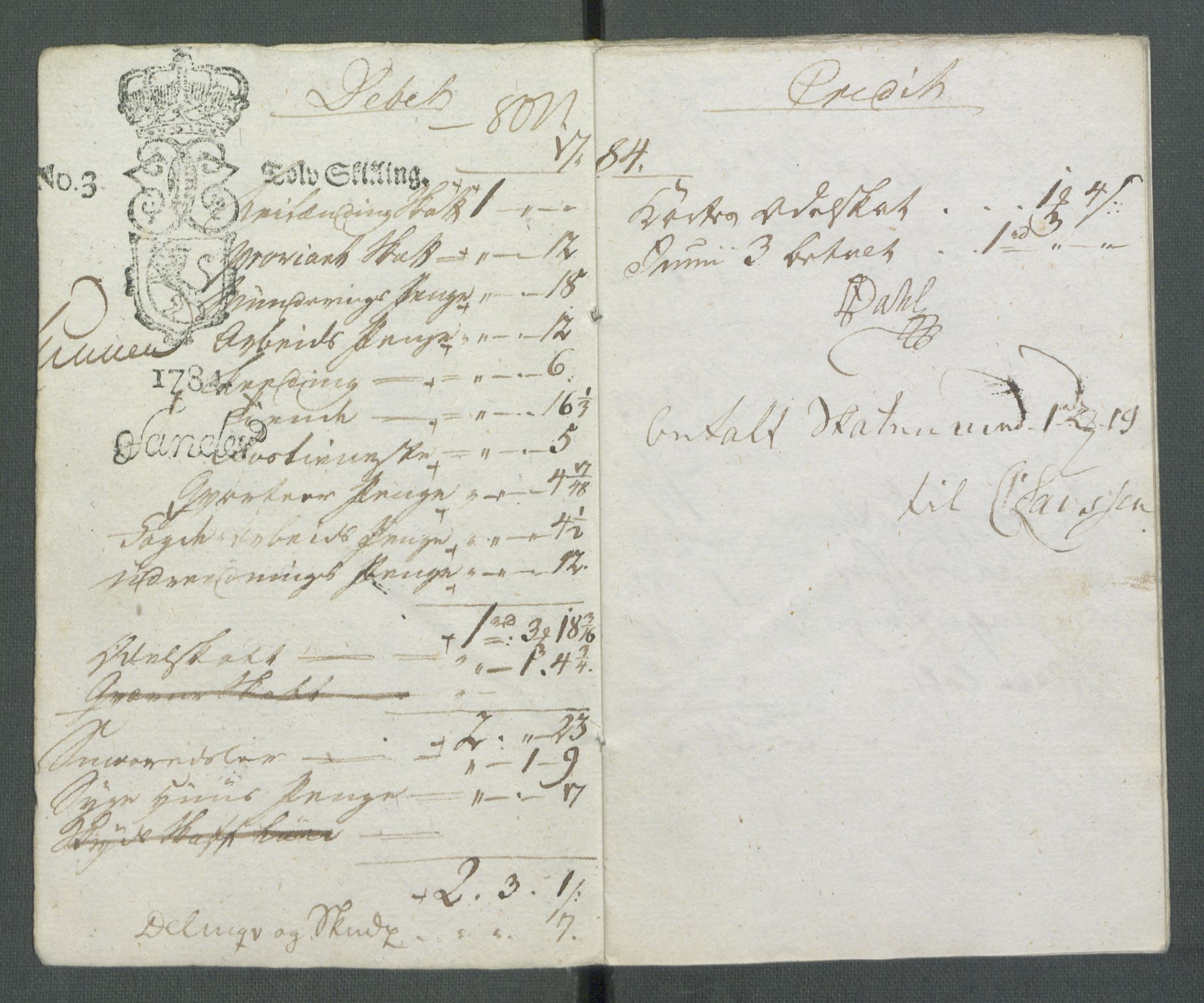 Rentekammeret inntil 1814, Realistisk ordnet avdeling, RA/EA-4070/Od/L0001/0002: Oppløp / [Æ2]: Dokumenter om Lofthusurolighetene i Nedenes, 1786-1789, p. 402