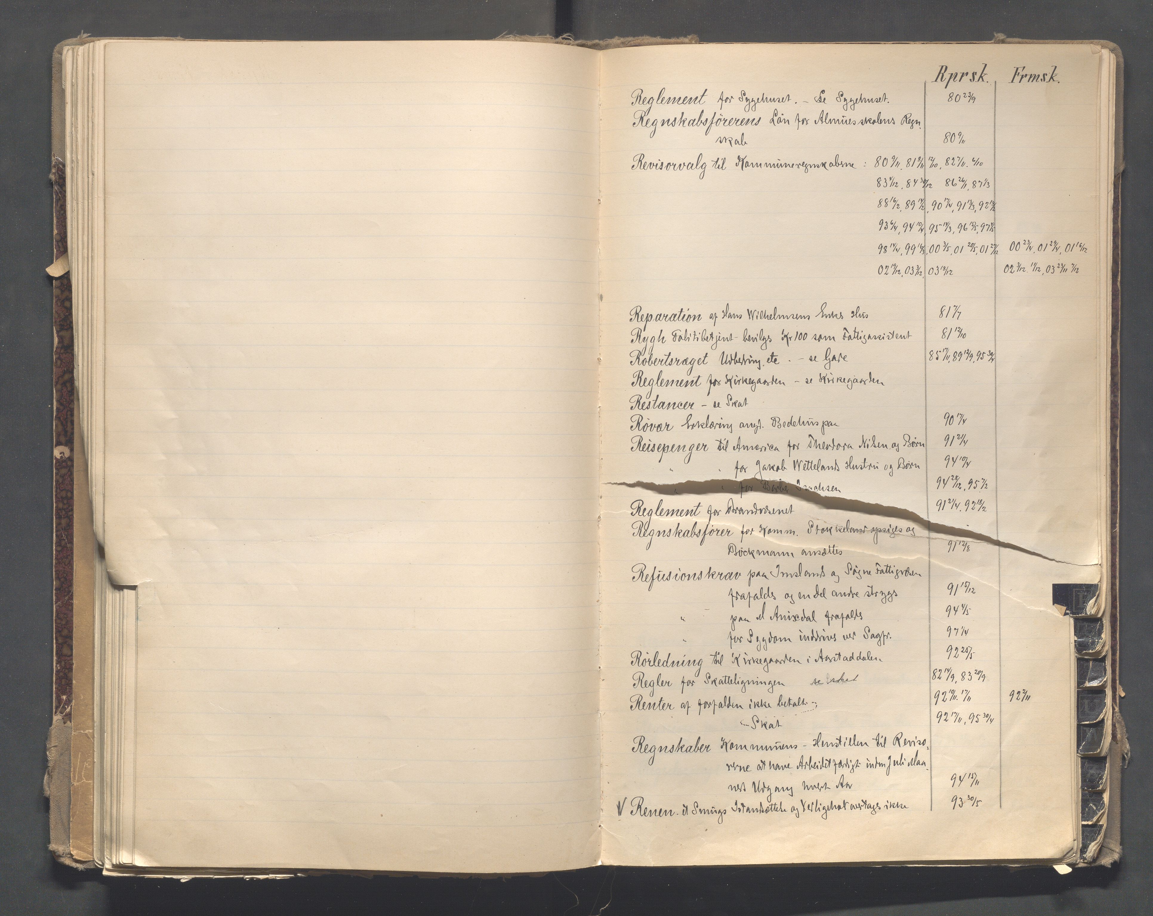 Egersund kommune (Ladested) - Formannskapet, IKAR/K-100502/C/Cb/L0002: Saksregister, 1880-1918, p. 95