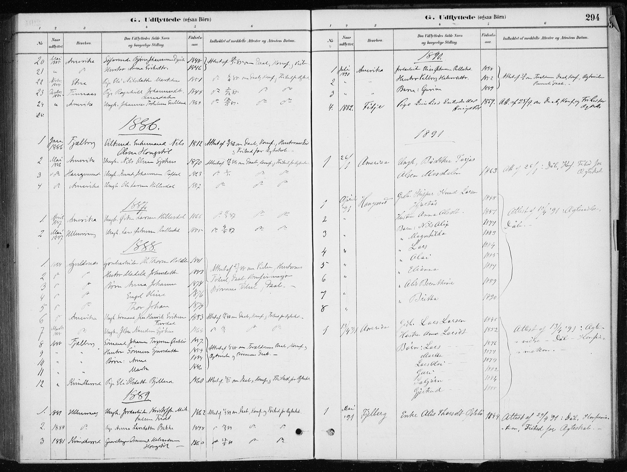 Skånevik sokneprestembete, AV/SAB-A-77801/H/Haa: Parish register (official) no. E  1, 1879-1901, p. 294