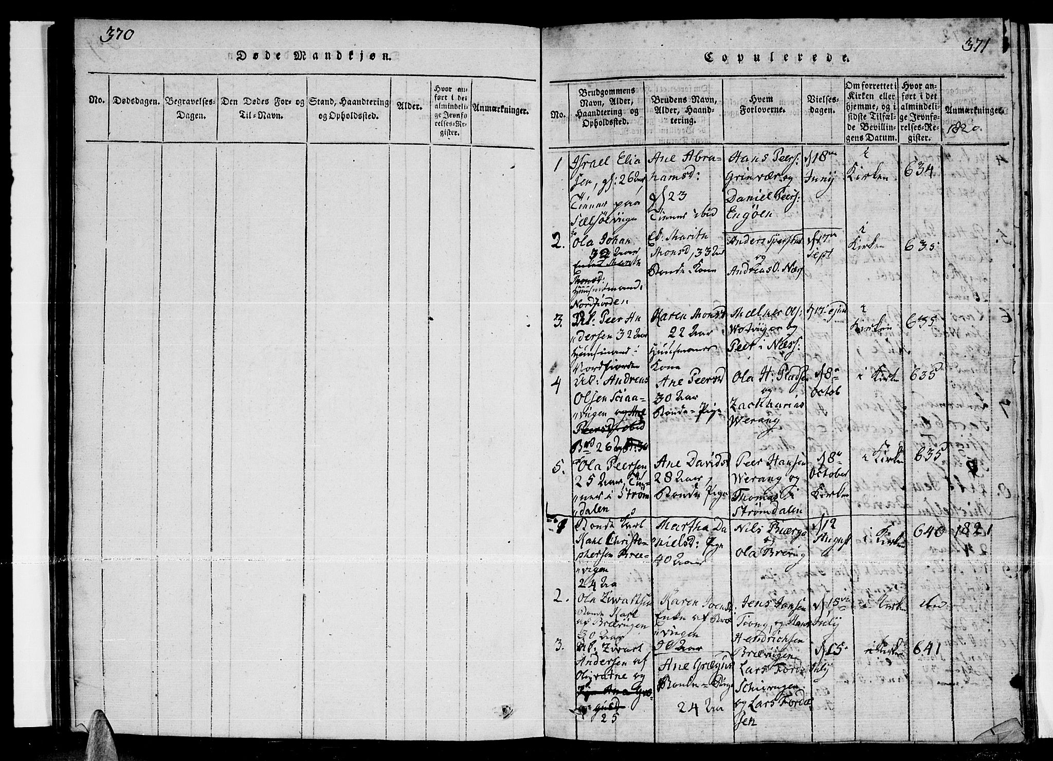 Ministerialprotokoller, klokkerbøker og fødselsregistre - Nordland, SAT/A-1459/841/L0593: Parish register (official) no. 841A04 /1, 1820-1825, p. 370-371