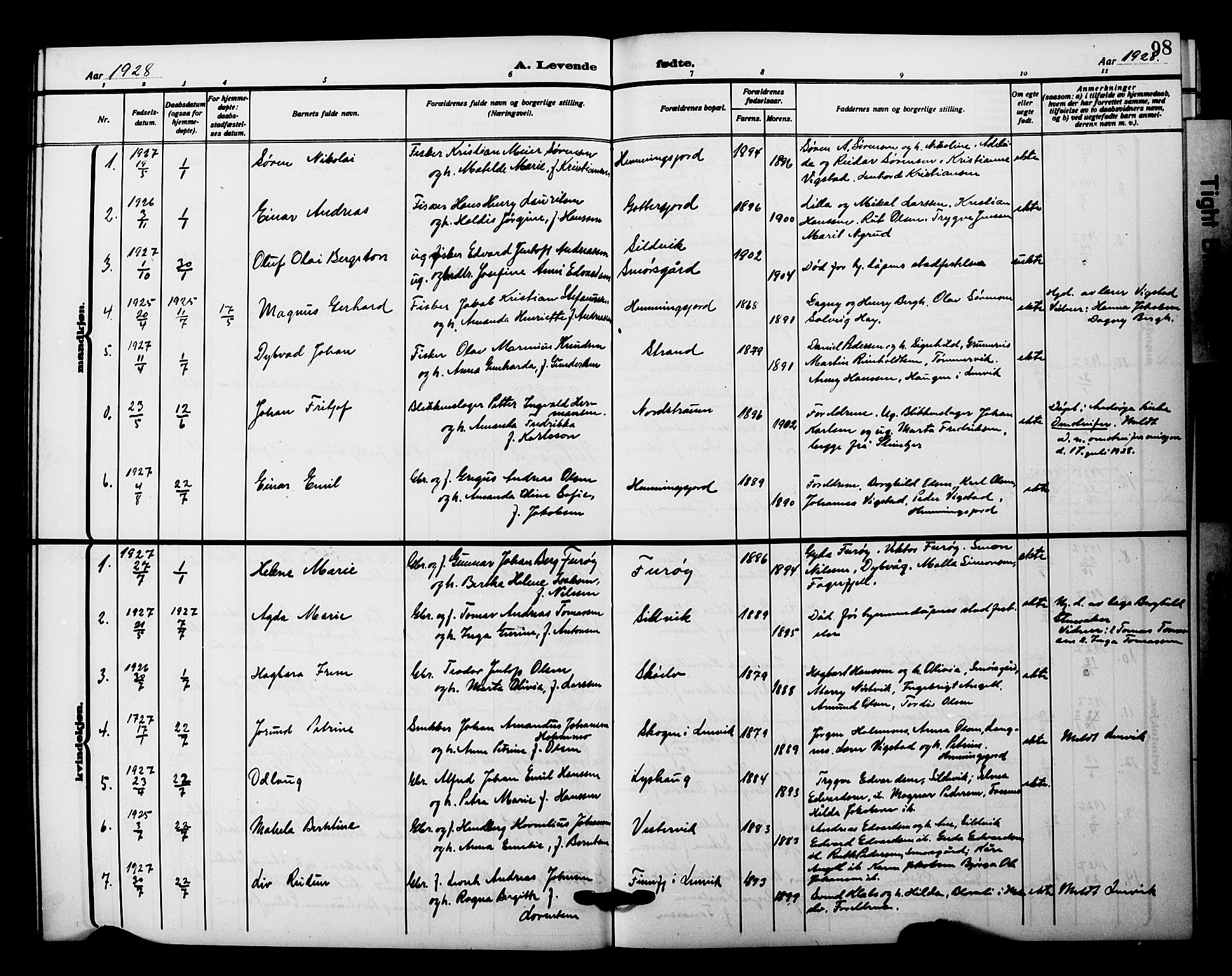 Tranøy sokneprestkontor, AV/SATØ-S-1313/I/Ia/Iab/L0023klokker: Parish register (copy) no. 23, 1913-1928, p. 98