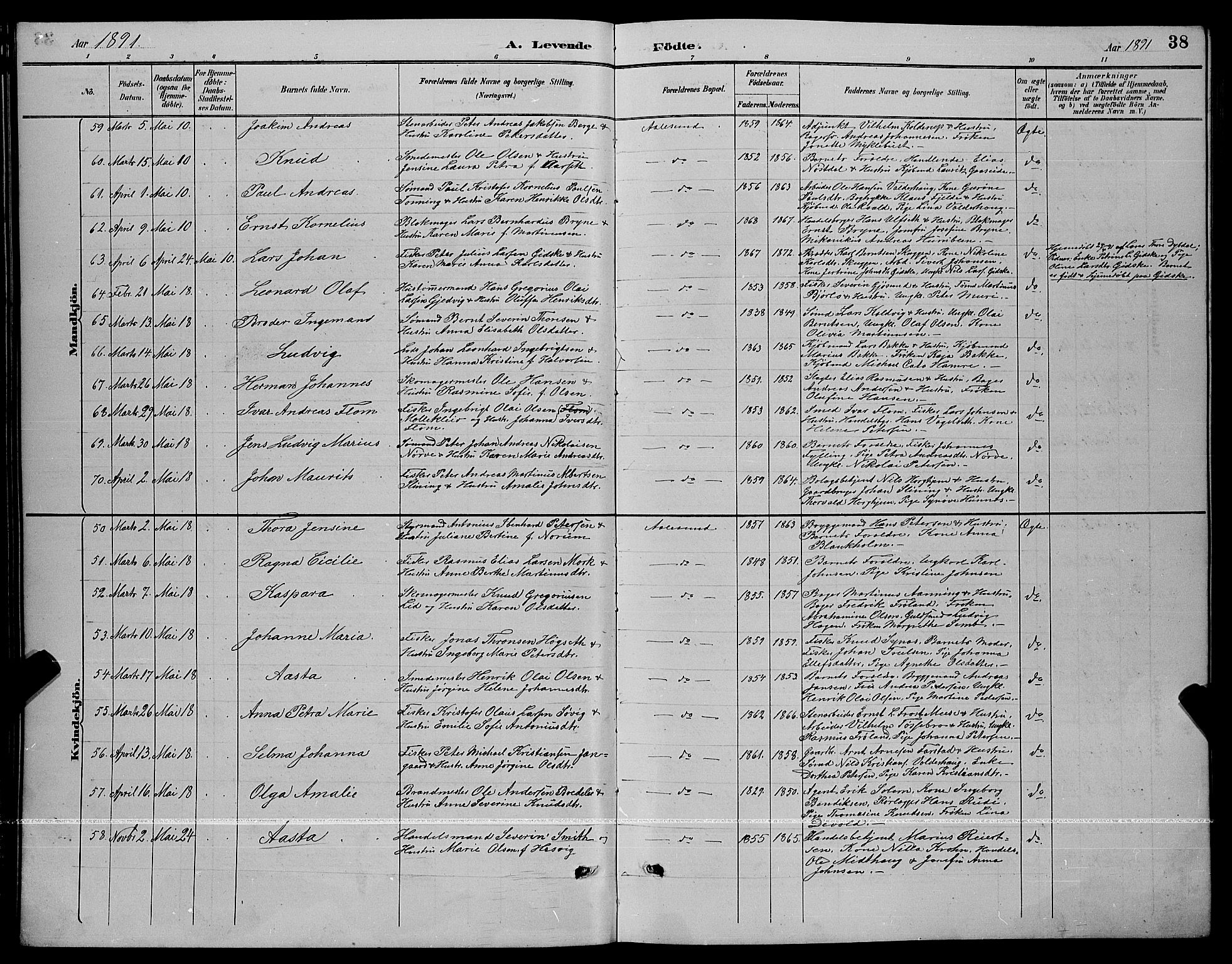 Ministerialprotokoller, klokkerbøker og fødselsregistre - Møre og Romsdal, AV/SAT-A-1454/529/L0467: Parish register (copy) no. 529C04, 1889-1897, p. 38