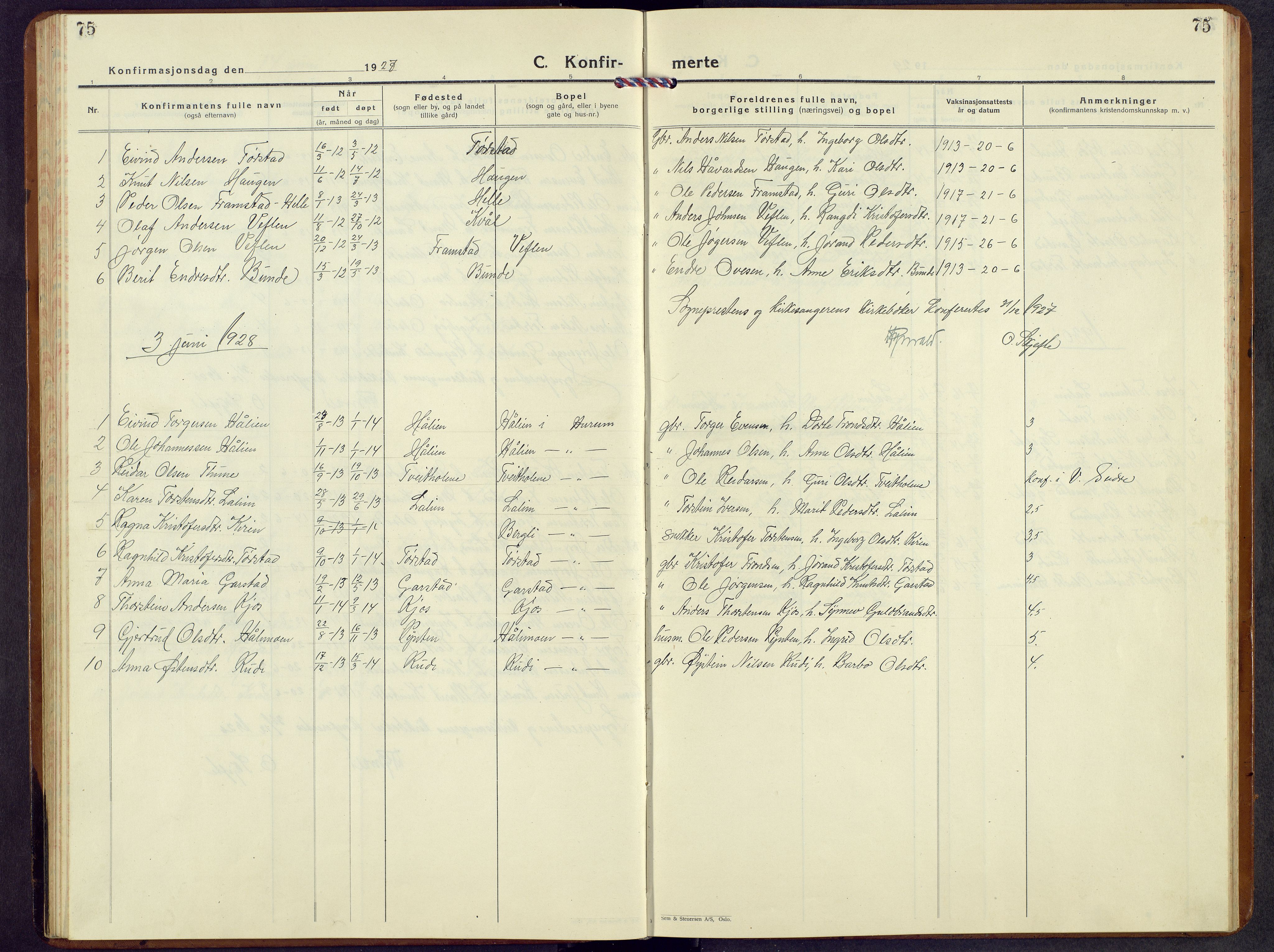 Vang prestekontor, Valdres, SAH/PREST-140/H/Hb/L0008: Parish register (copy) no. 8, 1925-1967, p. 75