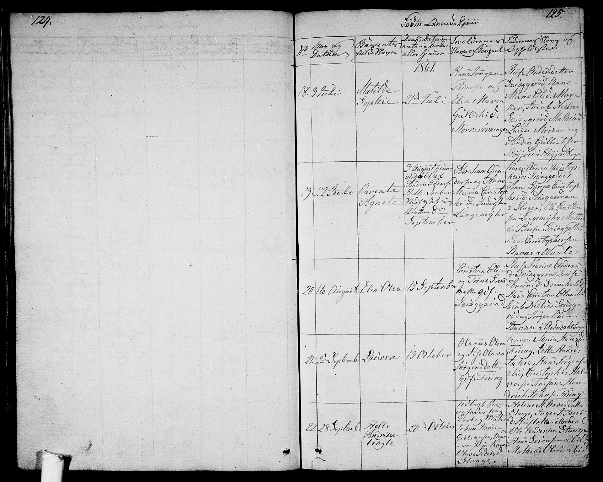Ramnes kirkebøker, SAKO/A-314/G/Ga/L0002: Parish register (copy) no. I 2, 1848-1870, p. 124-125