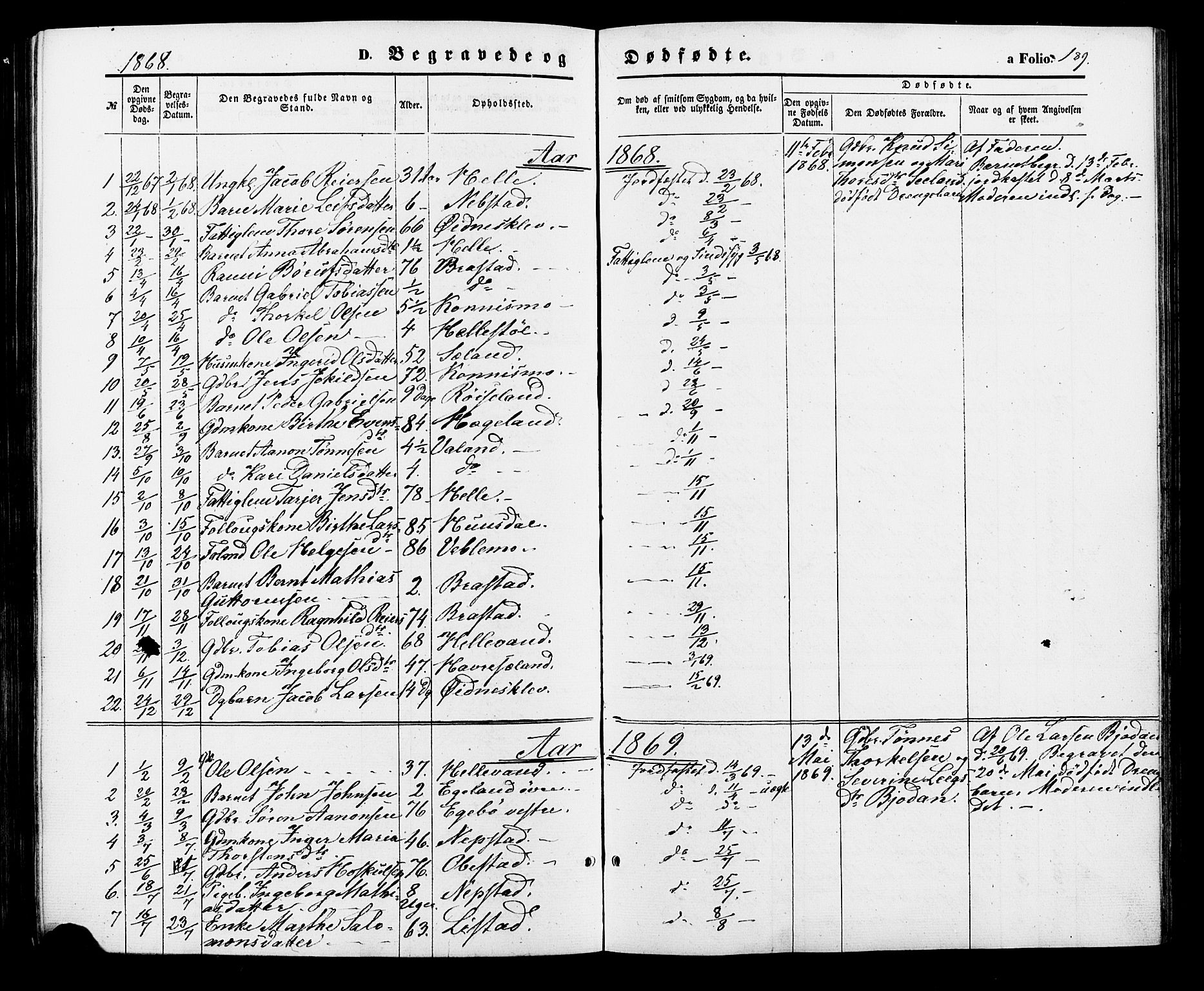 Nord-Audnedal sokneprestkontor, AV/SAK-1111-0032/F/Fa/Faa/L0002: Parish register (official) no. A 2, 1857-1882, p. 189