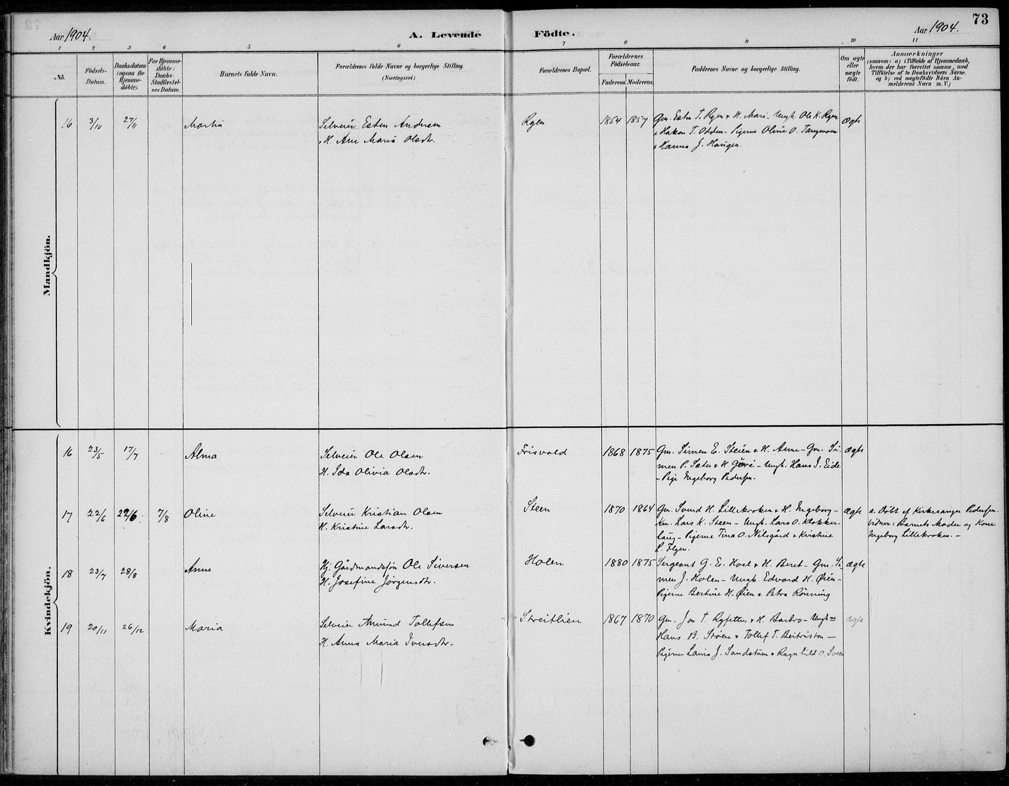 Alvdal prestekontor, AV/SAH-PREST-060/H/Ha/Haa/L0003: Parish register (official) no. 3, 1886-1912, p. 73