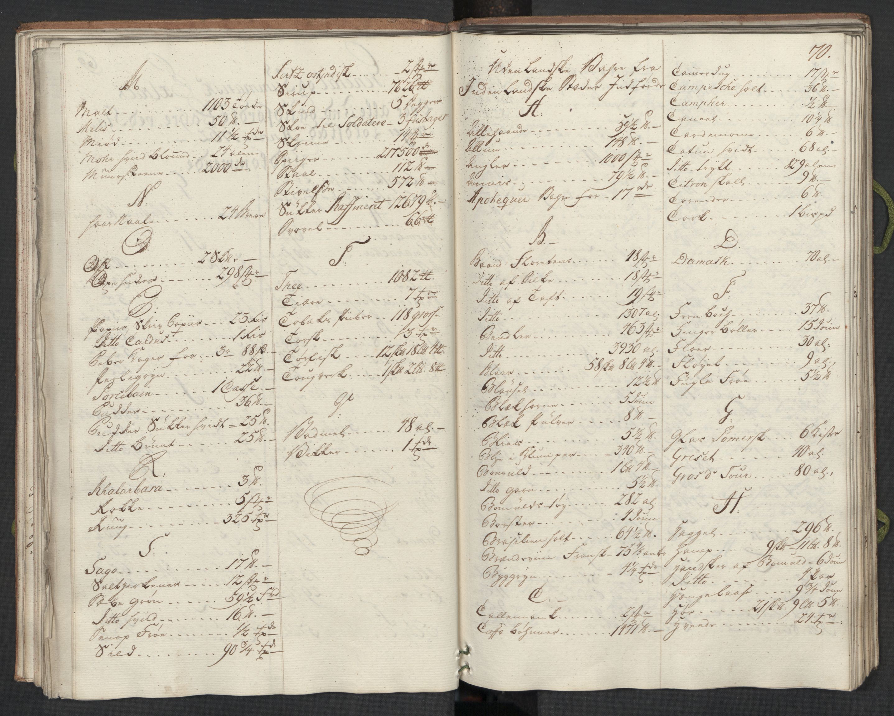Generaltollkammeret, tollregnskaper, AV/RA-EA-5490/R22/L0024/0001: Tollregnskaper Stavanger / Hovedtollbok, 1762, p. 69b-70a