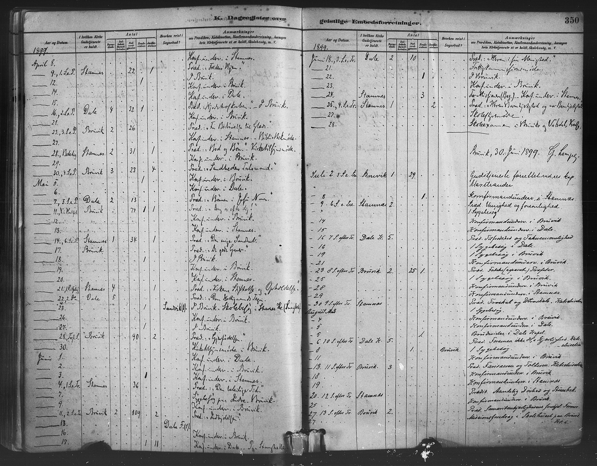 Bruvik Sokneprestembete, SAB/A-74701/H/Haa: Parish register (official) no. B 1, 1878-1904, p. 350