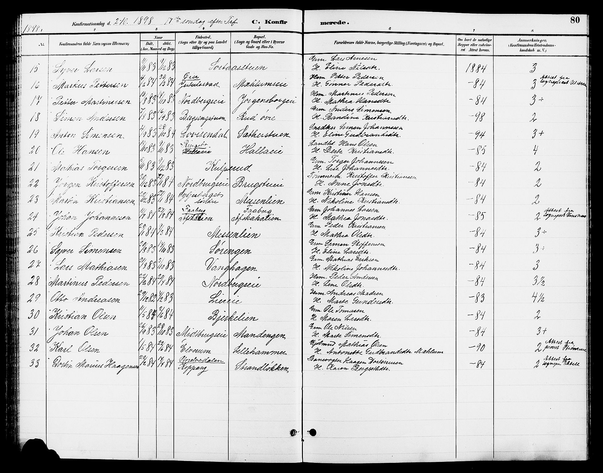 Ringsaker prestekontor, AV/SAH-PREST-014/L/La/L0013: Parish register (copy) no. 13, 1891-1904, p. 80