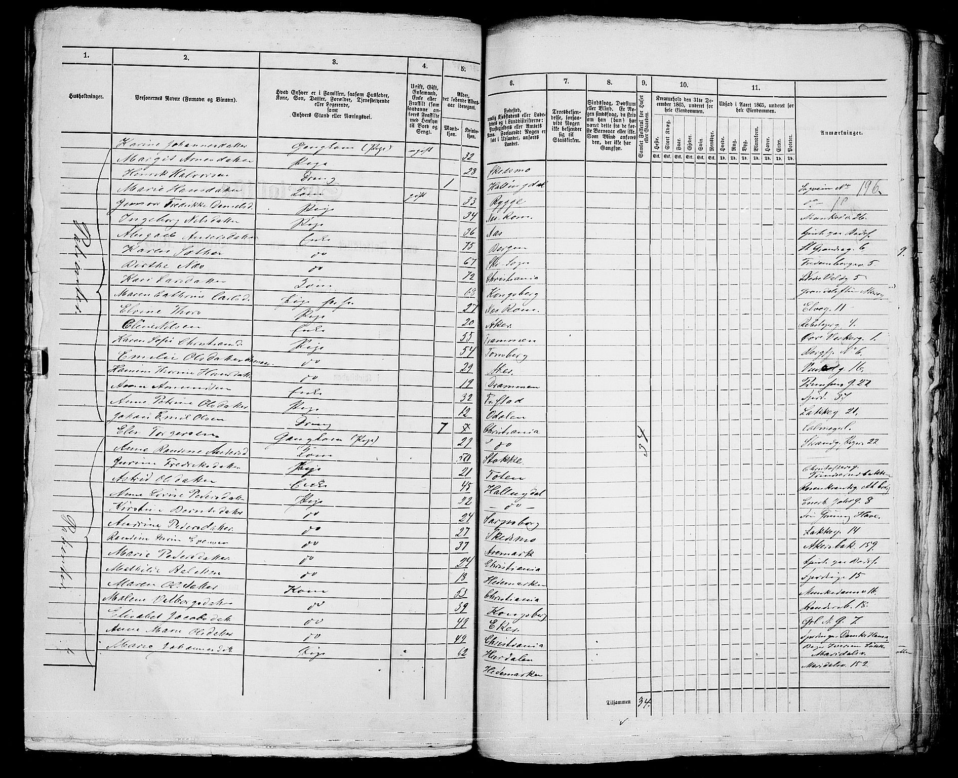 RA, 1865 census for Kristiania, 1865, p. 1030