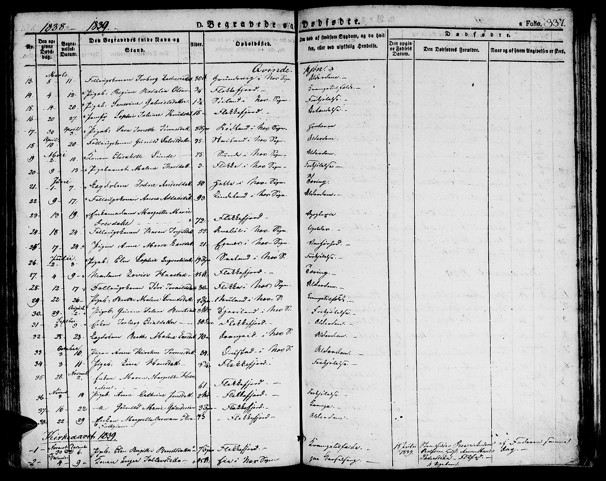 Flekkefjord sokneprestkontor, AV/SAK-1111-0012/F/Fb/Fbc/L0004: Parish register (copy) no. B 4, 1827-1846, p. 337