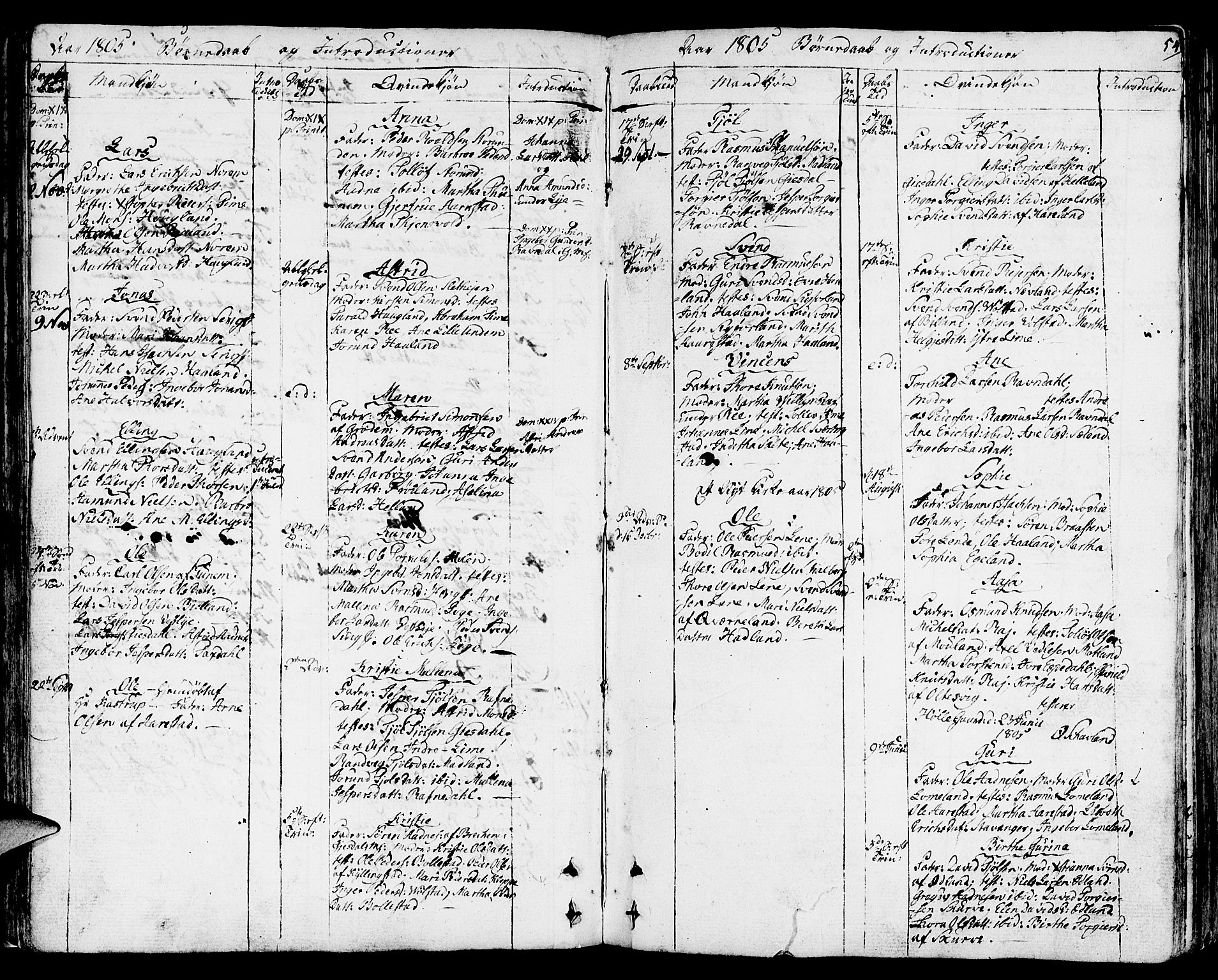 Lye sokneprestkontor, AV/SAST-A-101794/001/30BA/L0002: Parish register (official) no. A 2, 1799-1817, p. 54