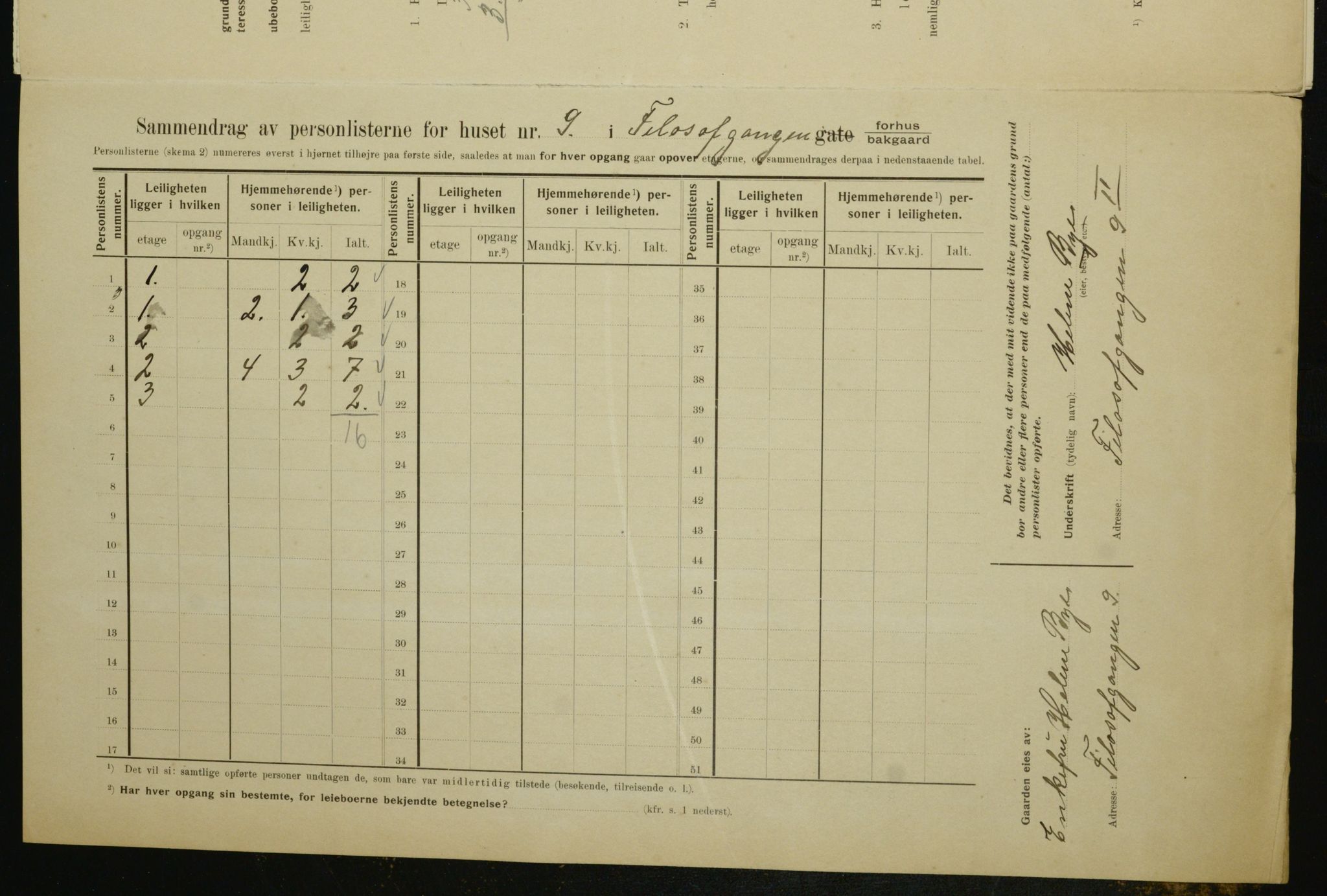 OBA, Municipal Census 1910 for Kristiania, 1910, p. 22798