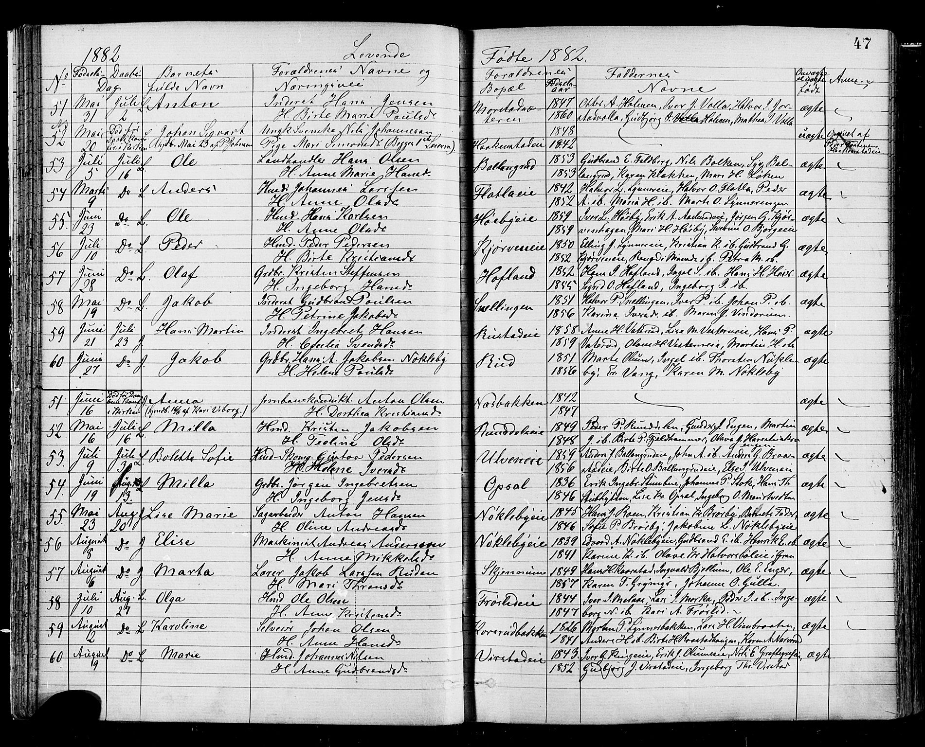 Jevnaker prestekontor, AV/SAH-PREST-116/H/Ha/Haa/L0008: Parish register (official) no. 8, 1877-1890, p. 47