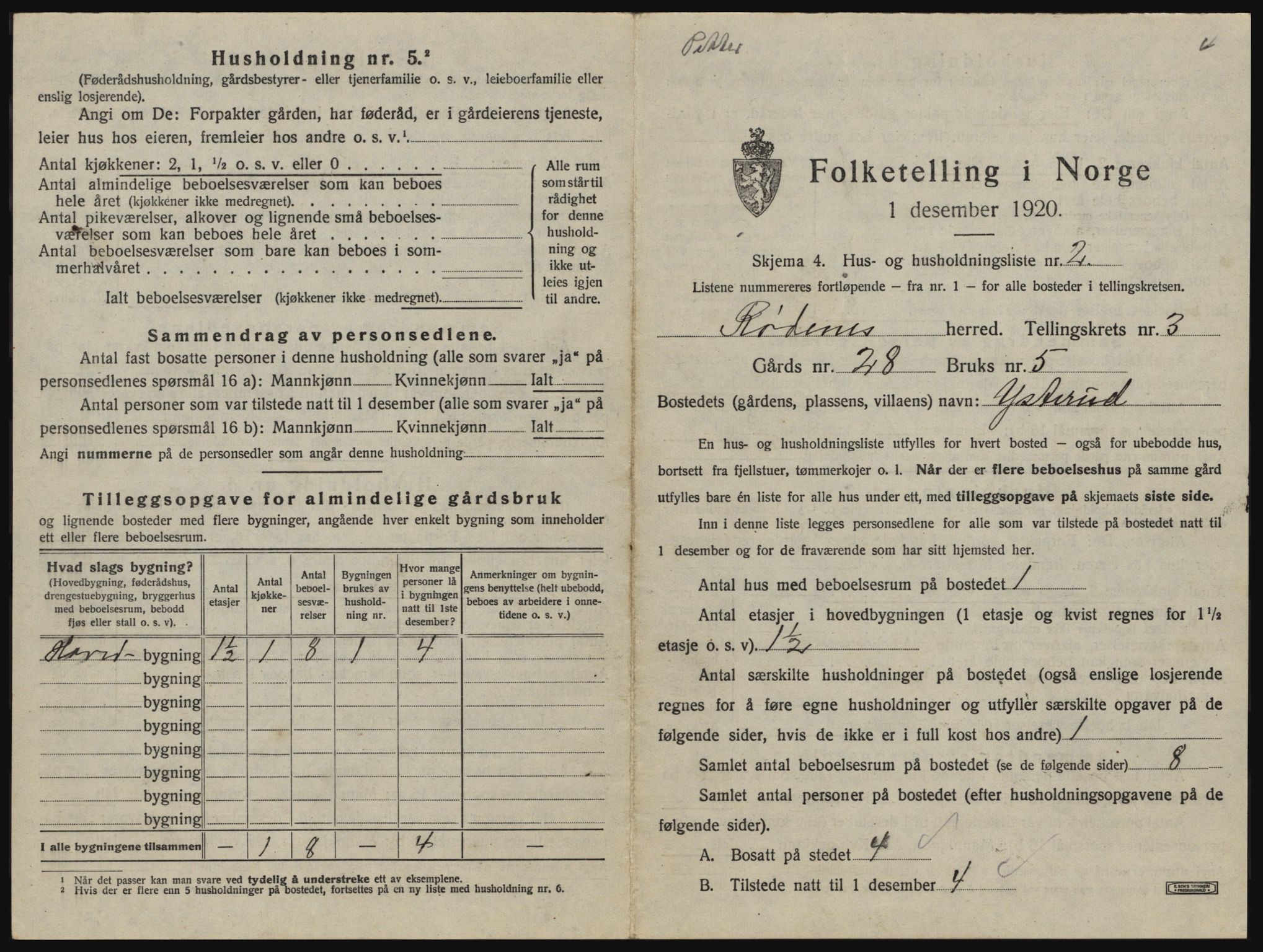 SAO, 1920 census for Rødenes, 1920, p. 270