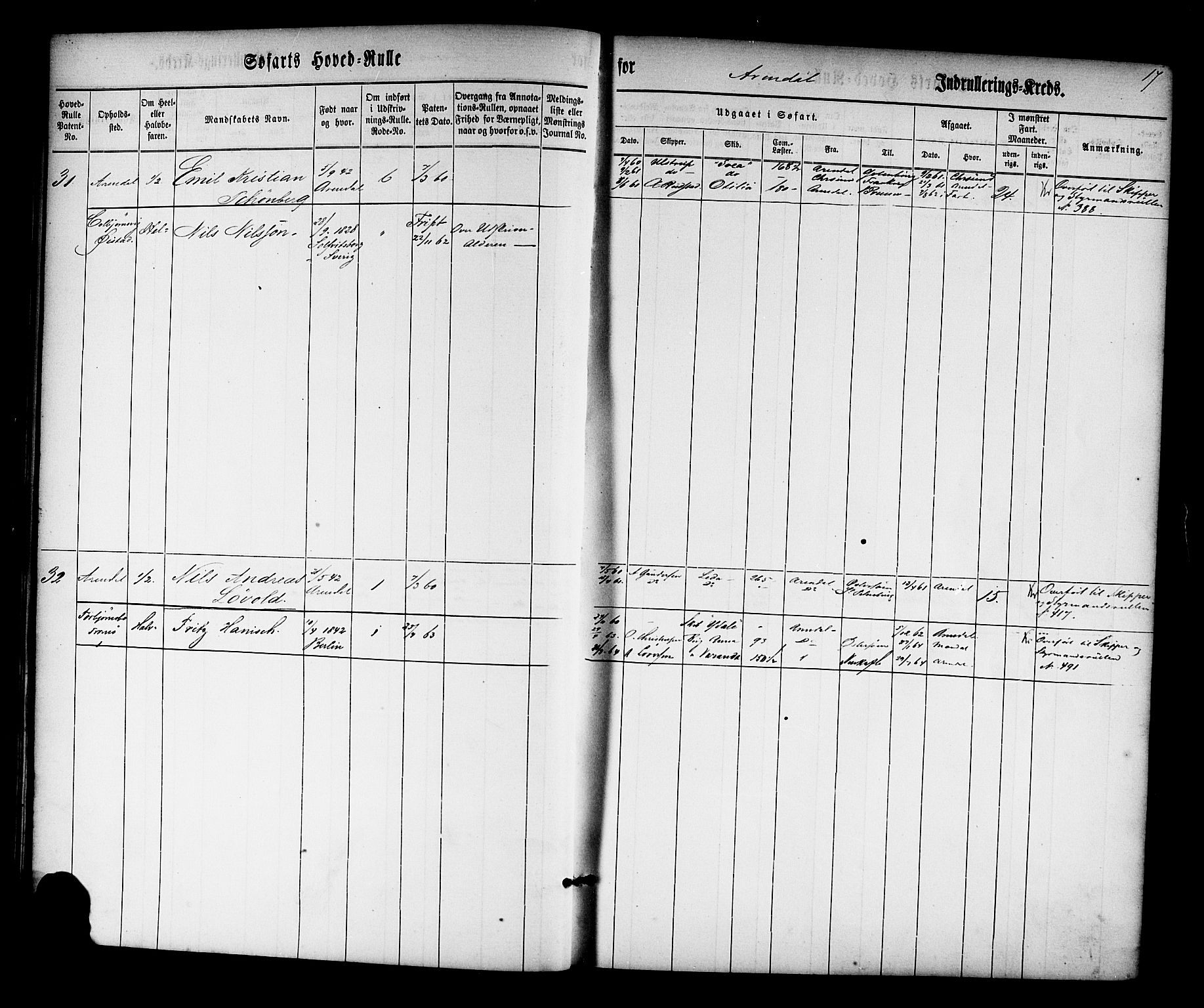 Arendal mønstringskrets, AV/SAK-2031-0012/F/Fb/L0008: Hovedrulle nr 1-766, S-6, 1860-1865, p. 17