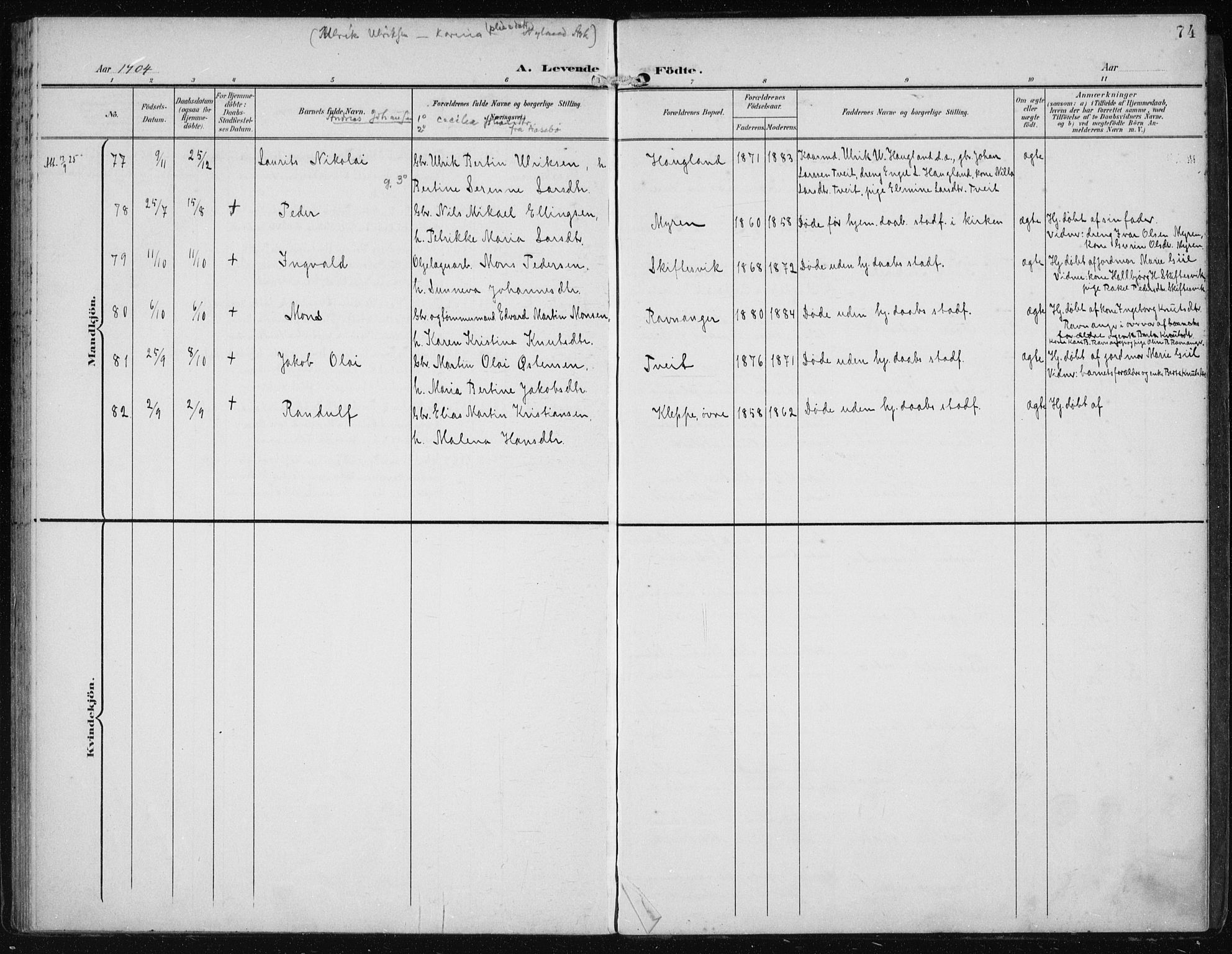 Askøy Sokneprestembete, SAB/A-74101/H/Ha/Haa/Haac/L0001: Parish register (official) no. C 1, 1899-1905, p. 74