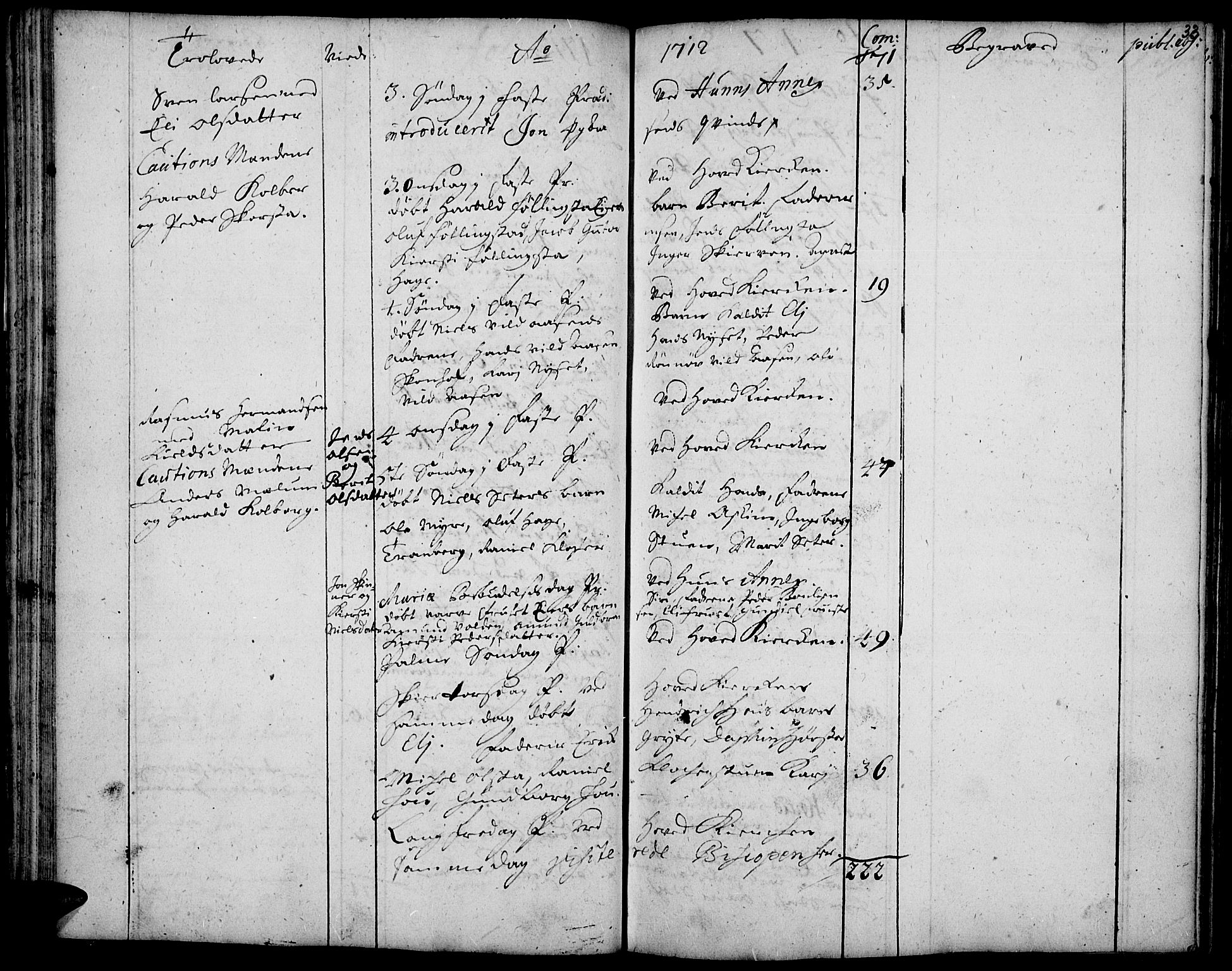 Vardal prestekontor, SAH/PREST-100/H/Ha/Haa/L0001: Parish register (official) no. 1, 1706-1748, p. 33