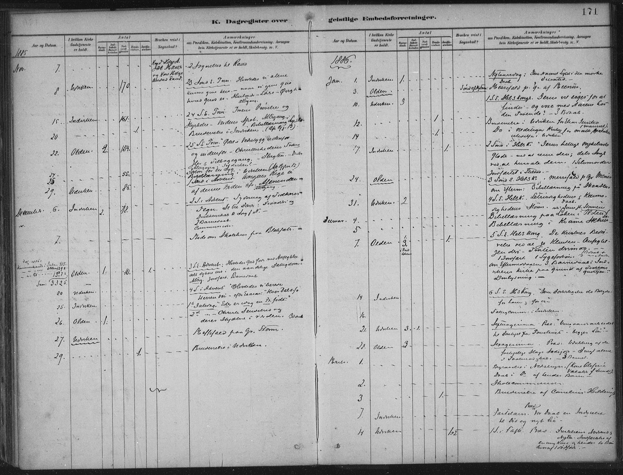 Innvik sokneprestembete, AV/SAB-A-80501: Parish register (official) no. B  1, 1879-1902, p. 171