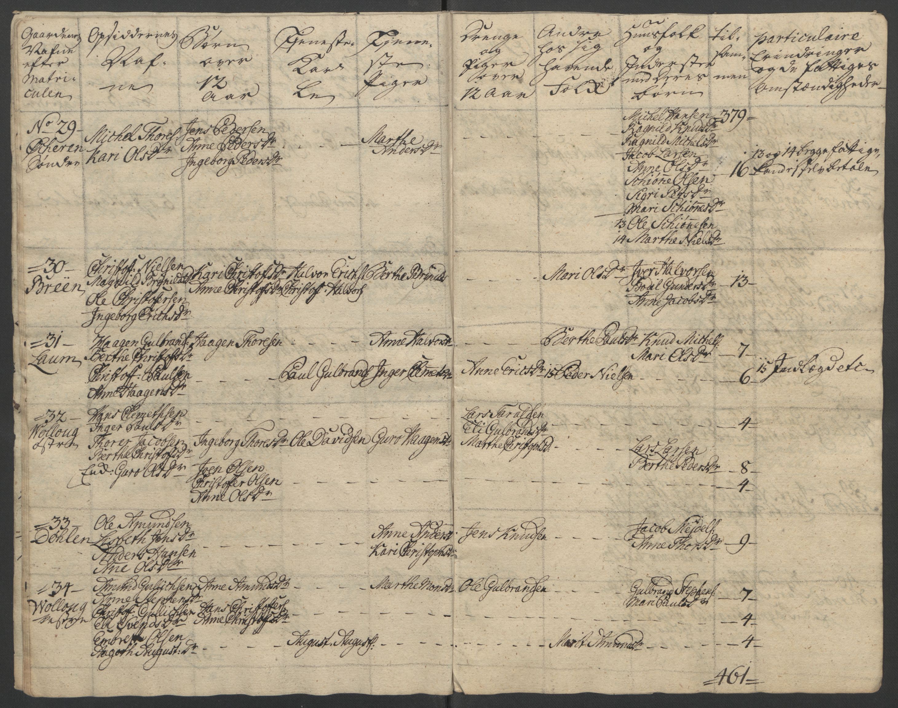 Rentekammeret inntil 1814, Reviderte regnskaper, Fogderegnskap, AV/RA-EA-4092/R12/L0802: Ekstraskatten Øvre Romerike, 1762, p. 378