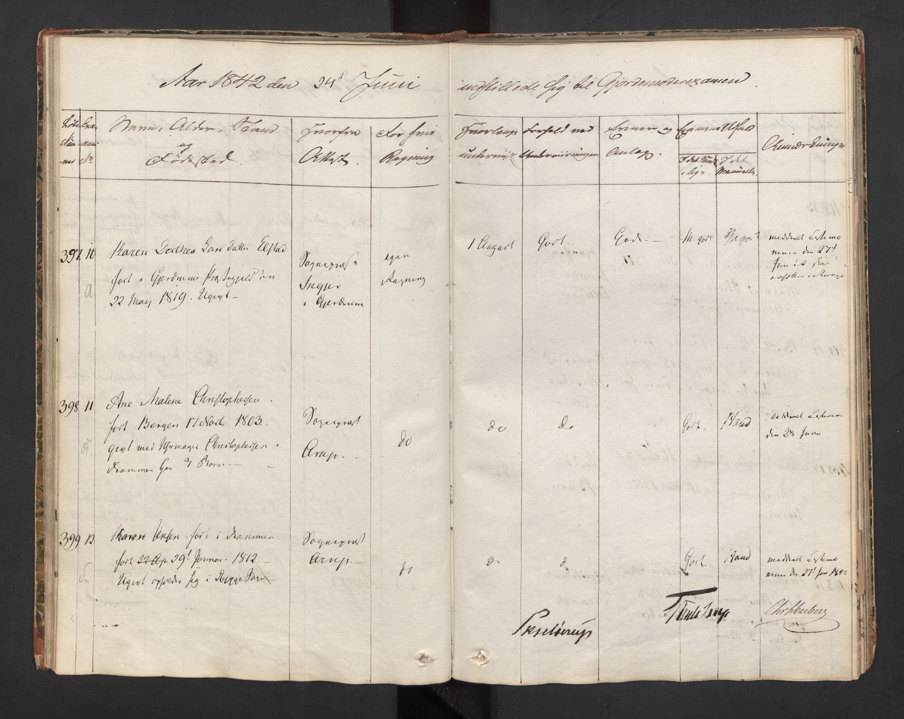 Jordmorskolen i Oslo - Kvinneklinikken, AV/RA-S-4349/D/L0002/0002: -- / Eksamensprotokoll for jordmødre, 1834-1854