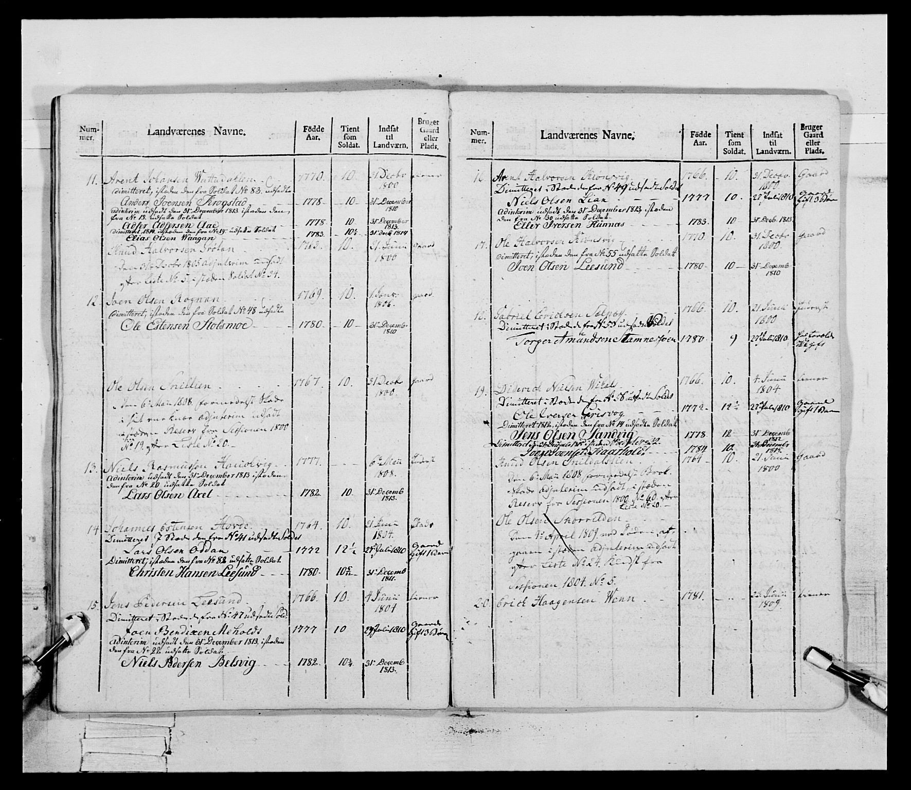 Generalitets- og kommissariatskollegiet, Det kongelige norske kommissariatskollegium, AV/RA-EA-5420/E/Eh/L0083b: 2. Trondheimske nasjonale infanteriregiment, 1810, p. 178