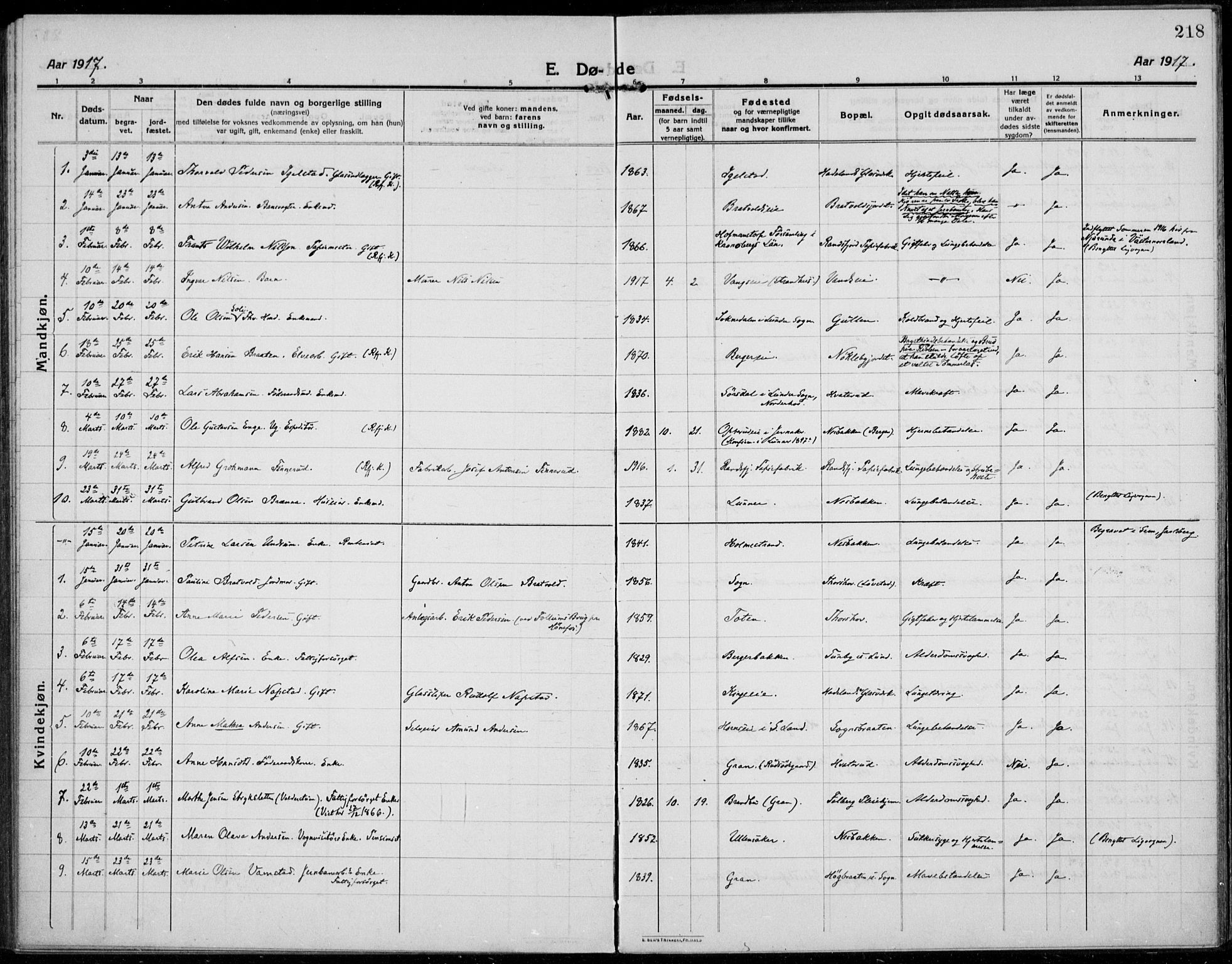 Jevnaker prestekontor, SAH/PREST-116/H/Ha/Haa/L0012: Parish register (official) no. 12, 1914-1924, p. 218