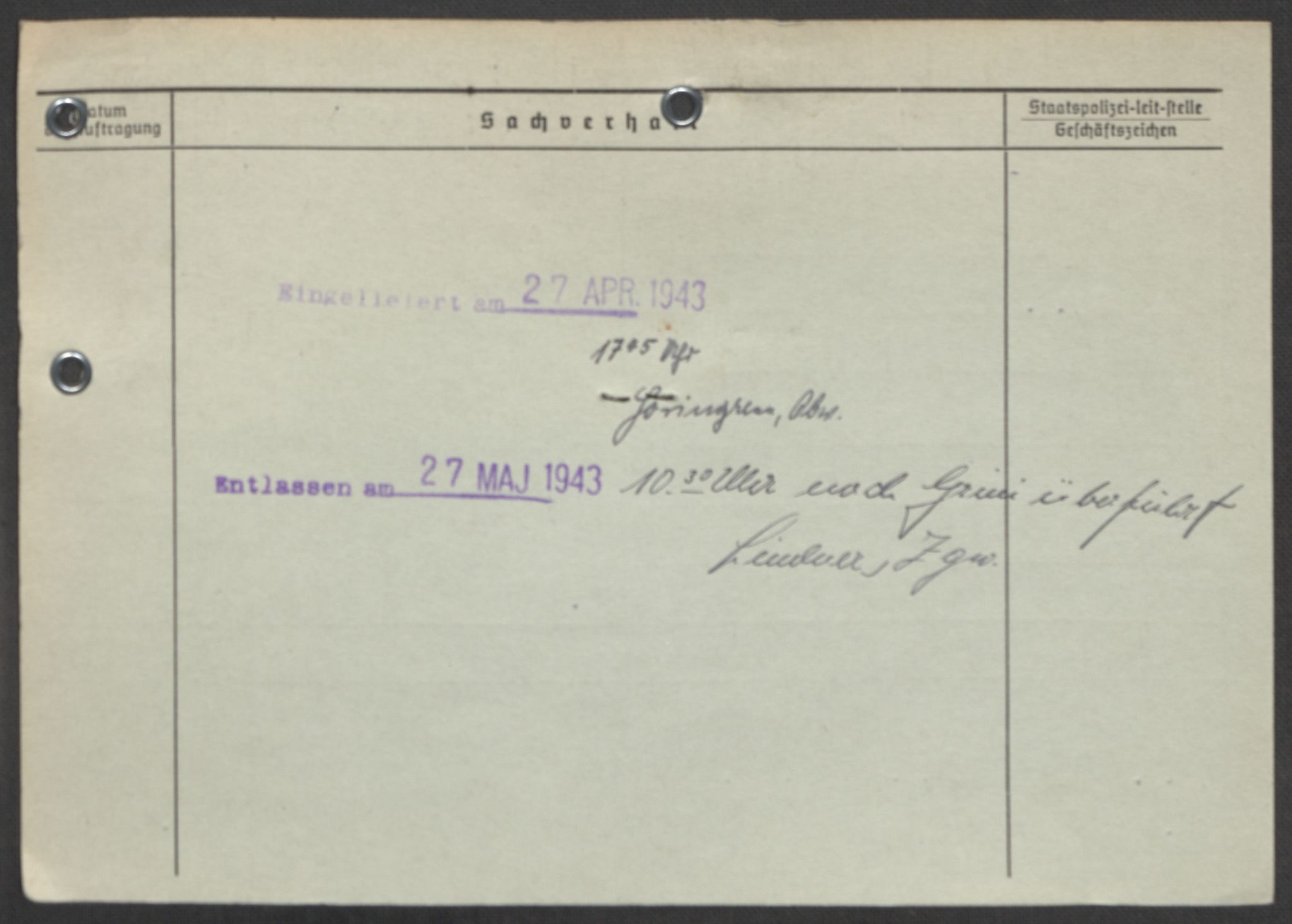 Befehlshaber der Sicherheitspolizei und des SD, AV/RA-RAFA-5969/E/Ea/Eaa/L0009: Register over norske fanger i Møllergata 19: Ru-Sy, 1940-1945, p. 365