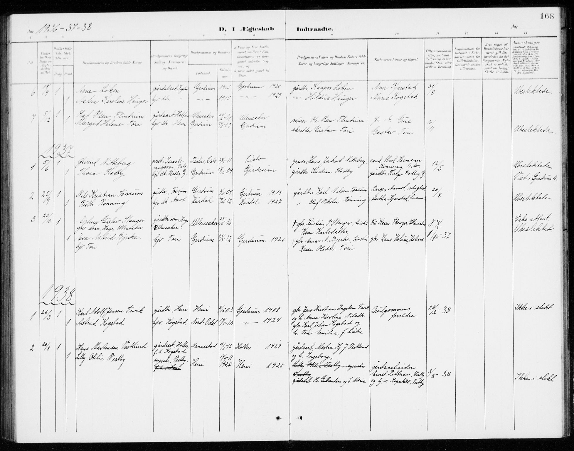 Gjerdrum prestekontor Kirkebøker, AV/SAO-A-10412b/G/Gb/L0001: Parish register (copy) no. II 1, 1901-1944, p. 168