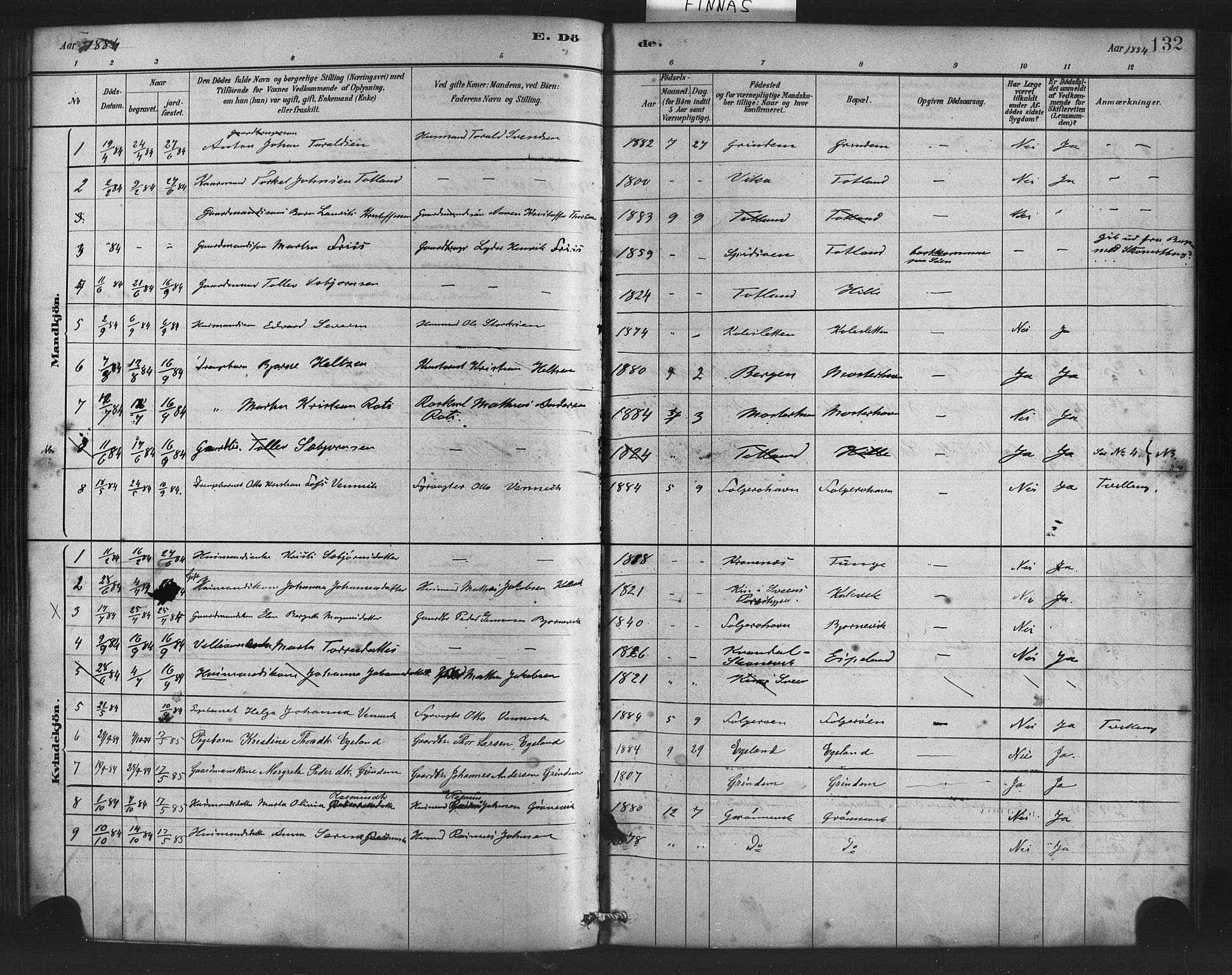 Finnås sokneprestembete, AV/SAB-A-99925/H/Ha/Haa/Haab/L0001: Parish register (official) no. B 1, 1881-1894, p. 132