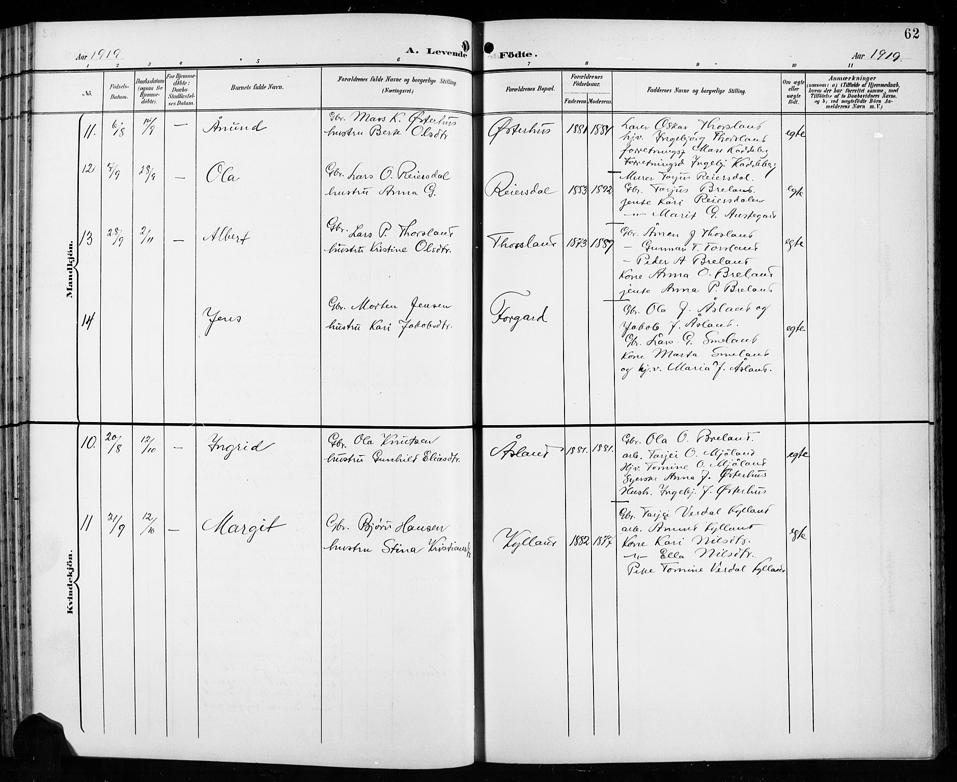 Åseral sokneprestkontor, AV/SAK-1111-0051/F/Fb/L0003: Parish register (copy) no. B 3, 1900-1919, p. 62