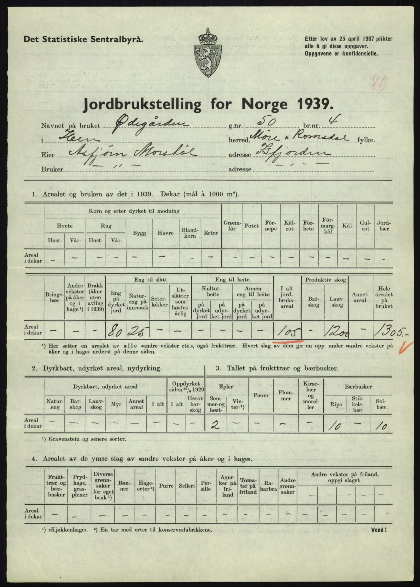 Statistisk sentralbyrå, Næringsøkonomiske emner, Jordbruk, skogbruk, jakt, fiske og fangst, AV/RA-S-2234/G/Gb/L0251: Møre og Romsdal: Voll, Eid, Grytten og Hen, 1939, p. 1409