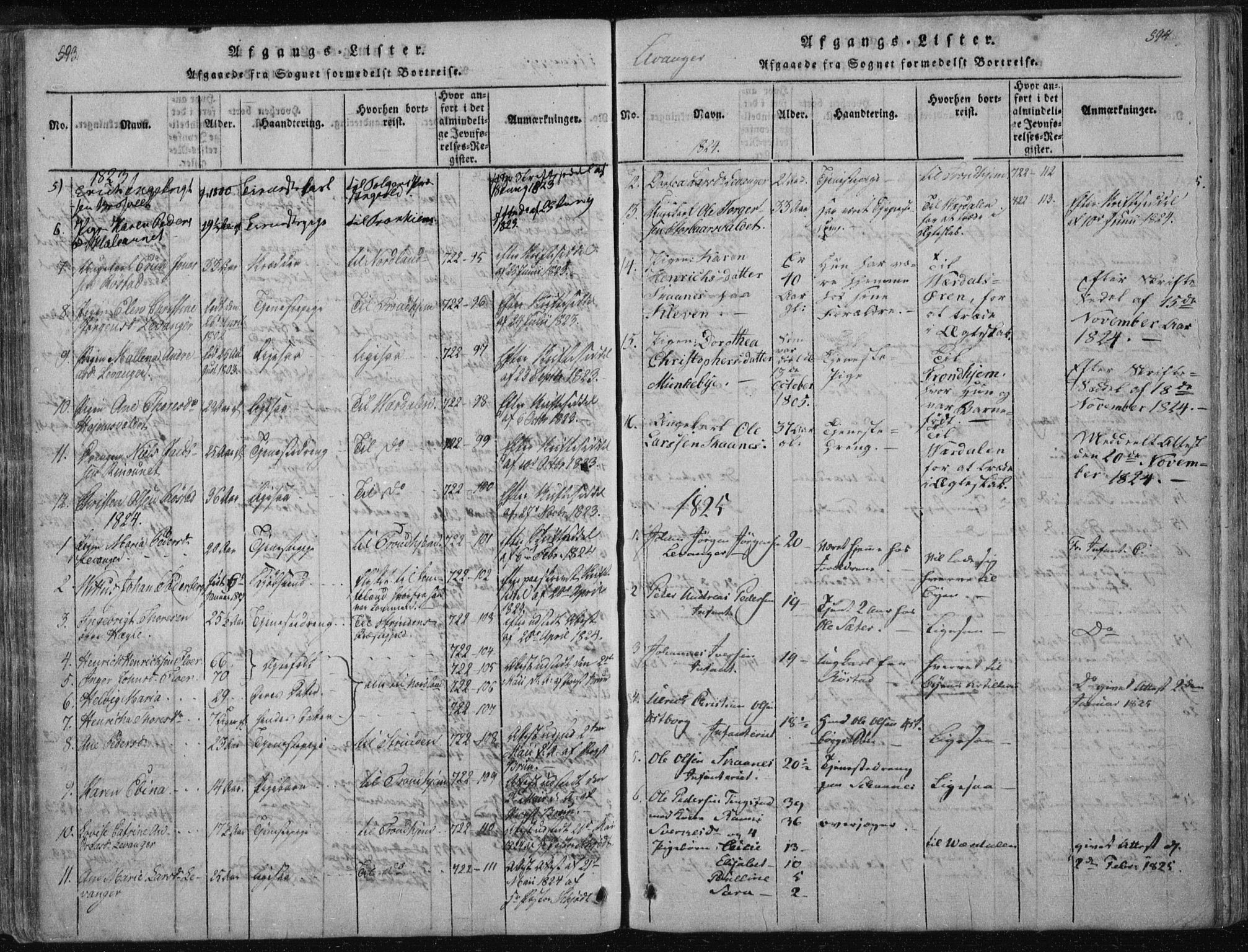 Ministerialprotokoller, klokkerbøker og fødselsregistre - Nord-Trøndelag, SAT/A-1458/717/L0148: Parish register (official) no. 717A04 /2, 1816-1825, p. 593-594