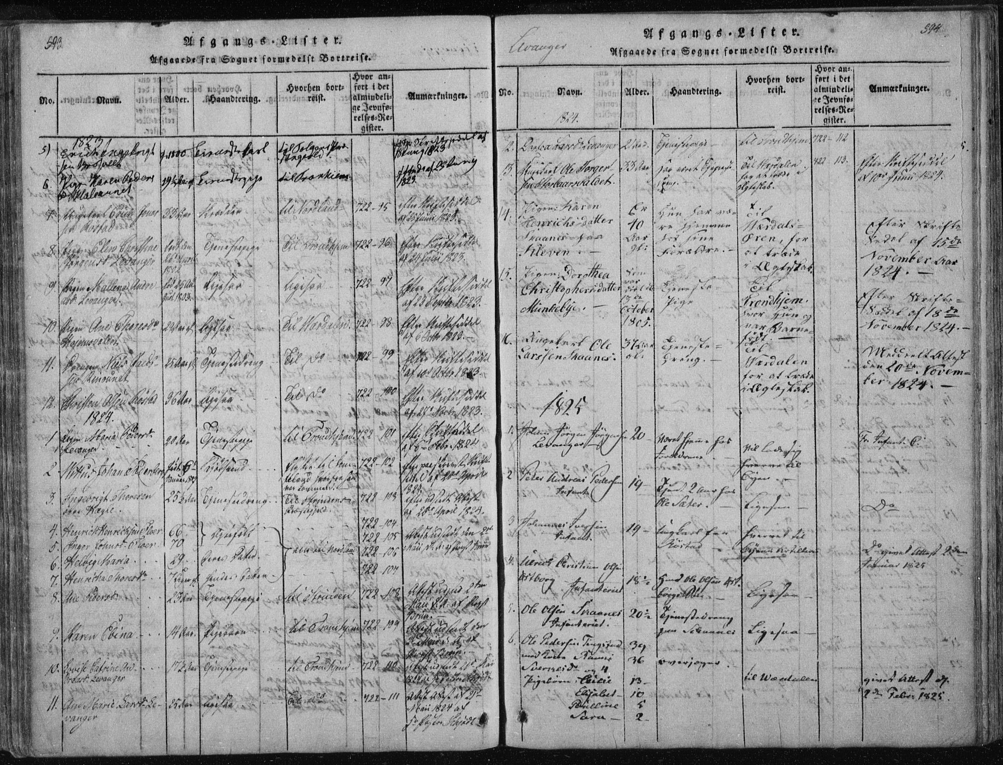 Ministerialprotokoller, klokkerbøker og fødselsregistre - Nord-Trøndelag, AV/SAT-A-1458/717/L0148: Parish register (official) no. 717A04 /2, 1816-1825, p. 593-594